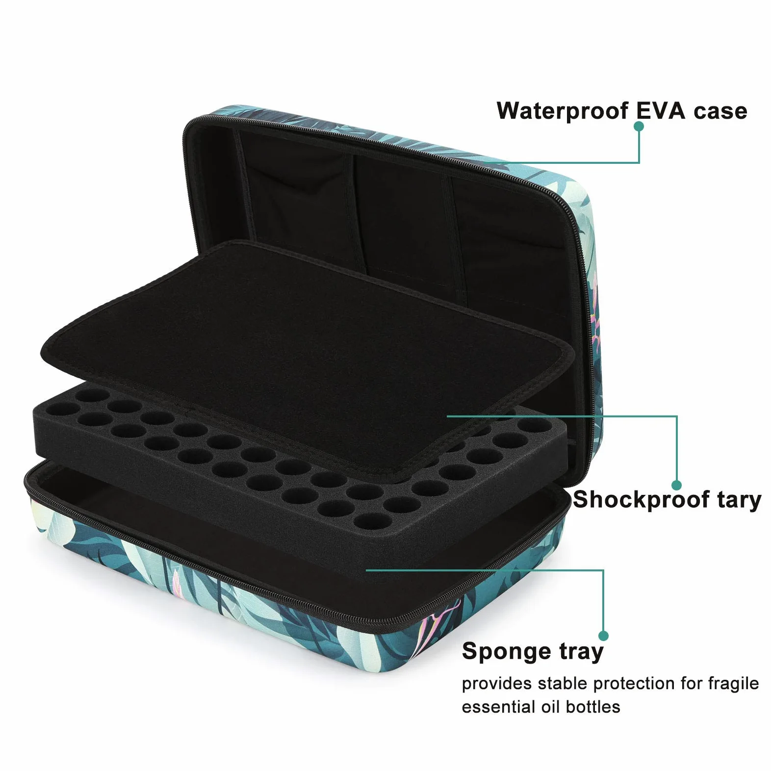FITNATE ätherisches Öle Tragetasche für 70 Flaschen für 5/10/15 ML, Perfekt für Reisen, Hartschale, Wasserdicht, Mit Flaschenöffner und Aufkleber und kleinem Trichter, Aufbewahrungsbox