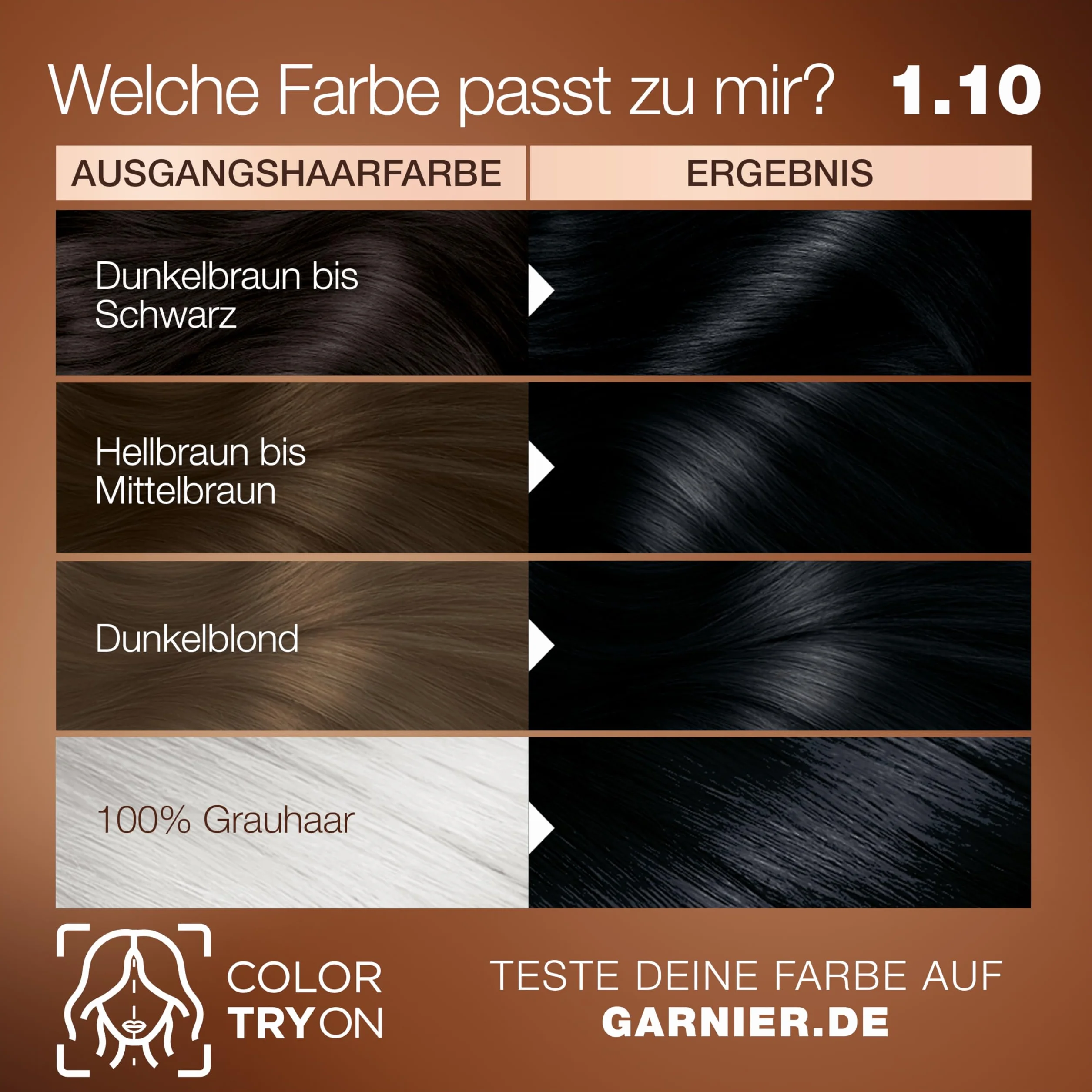Garnier GOOD trwała farba do włosów 1.10 kolor czarny o północy bez amoniaku 100% pokrycia siwego 1 szt.
