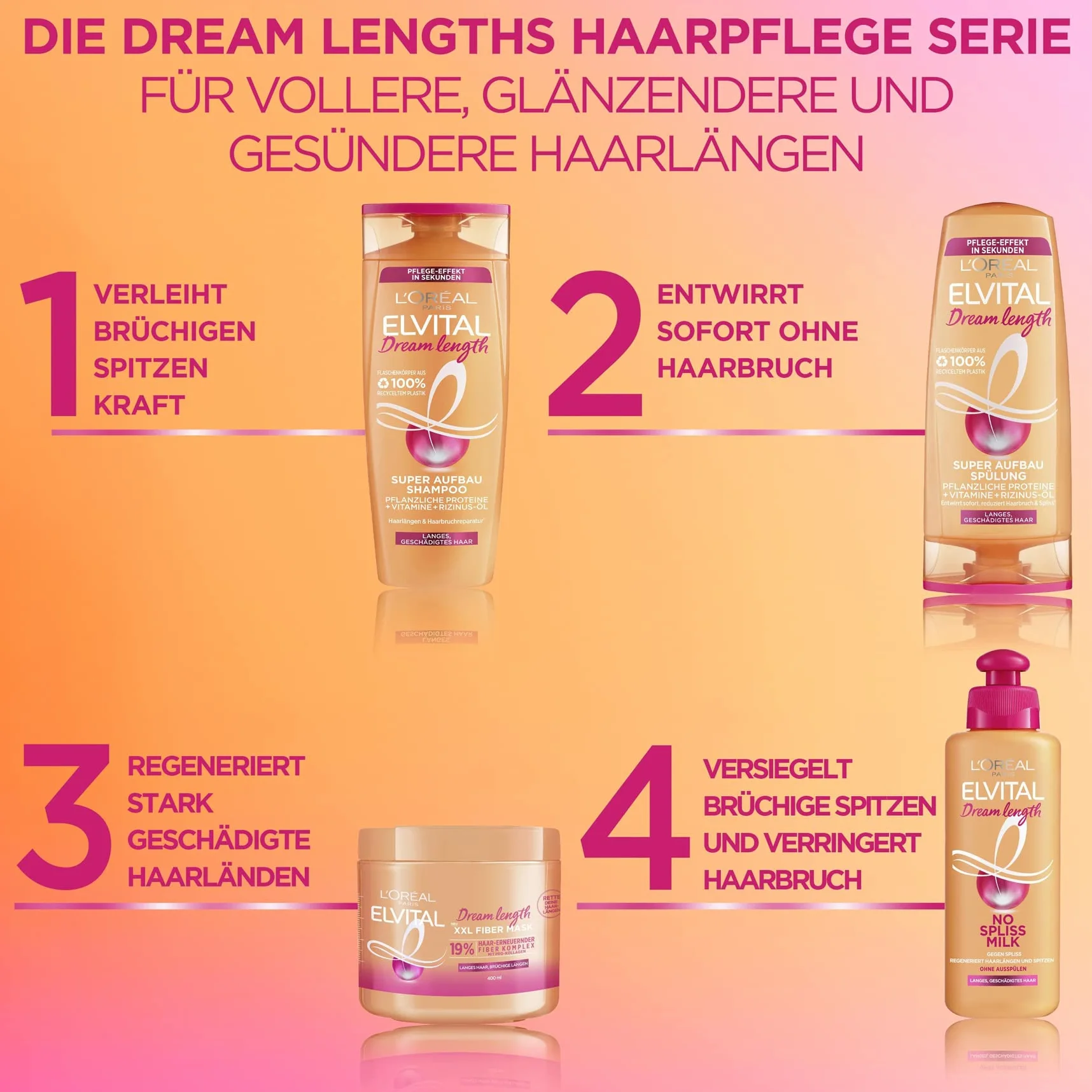 L’Oréal Paris Elvital Dream Length Xxl Kuracja do Włosów, 400 ml