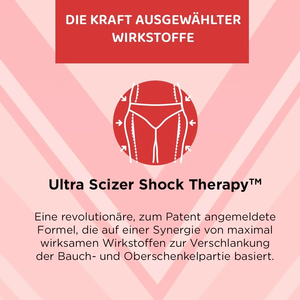 Termoaktywne serum przeciw cellulitowi