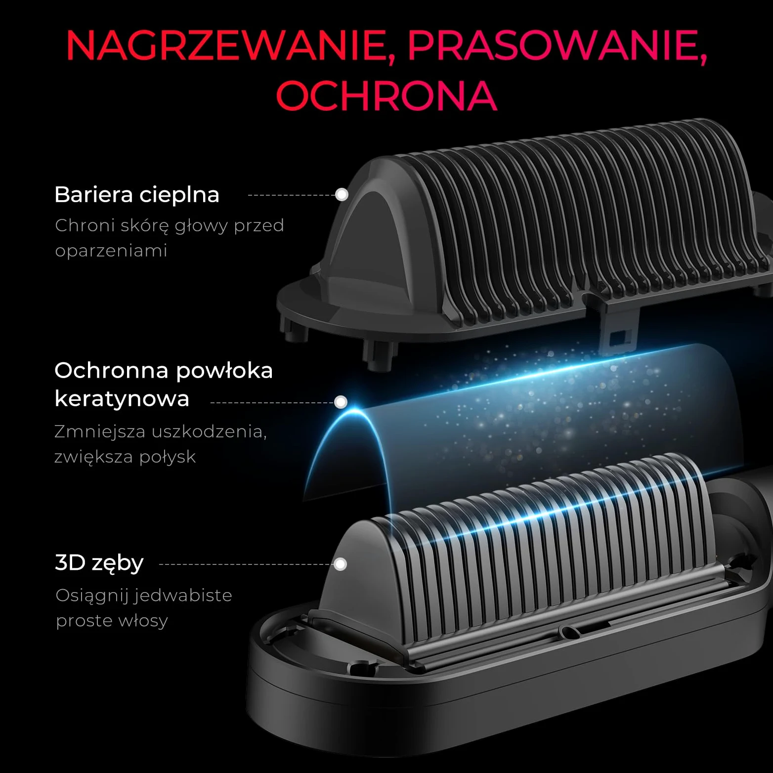 TYMO RING PLUS Ionic Hair Straightener Comb – szczotka do prostowania włosów z powłoką nano-tytanową zapewnia równomierne nagrzewanie, 9 ustawień temperatury i ekran LCD