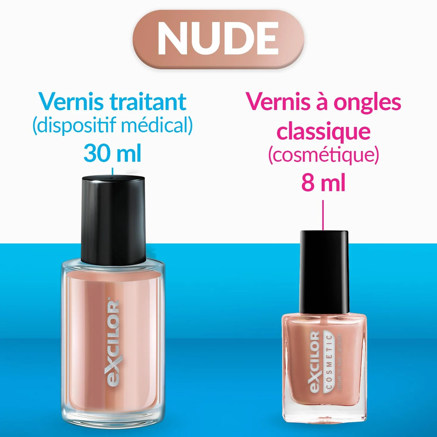EXCILOR - Forte Color - Leczenie grzybicy paznokci - Dojenie i okładki - Zabieg 30ml + Kosmetyczny lakier do paznokci 8ml - Udowodnione klinicznie* - Nude