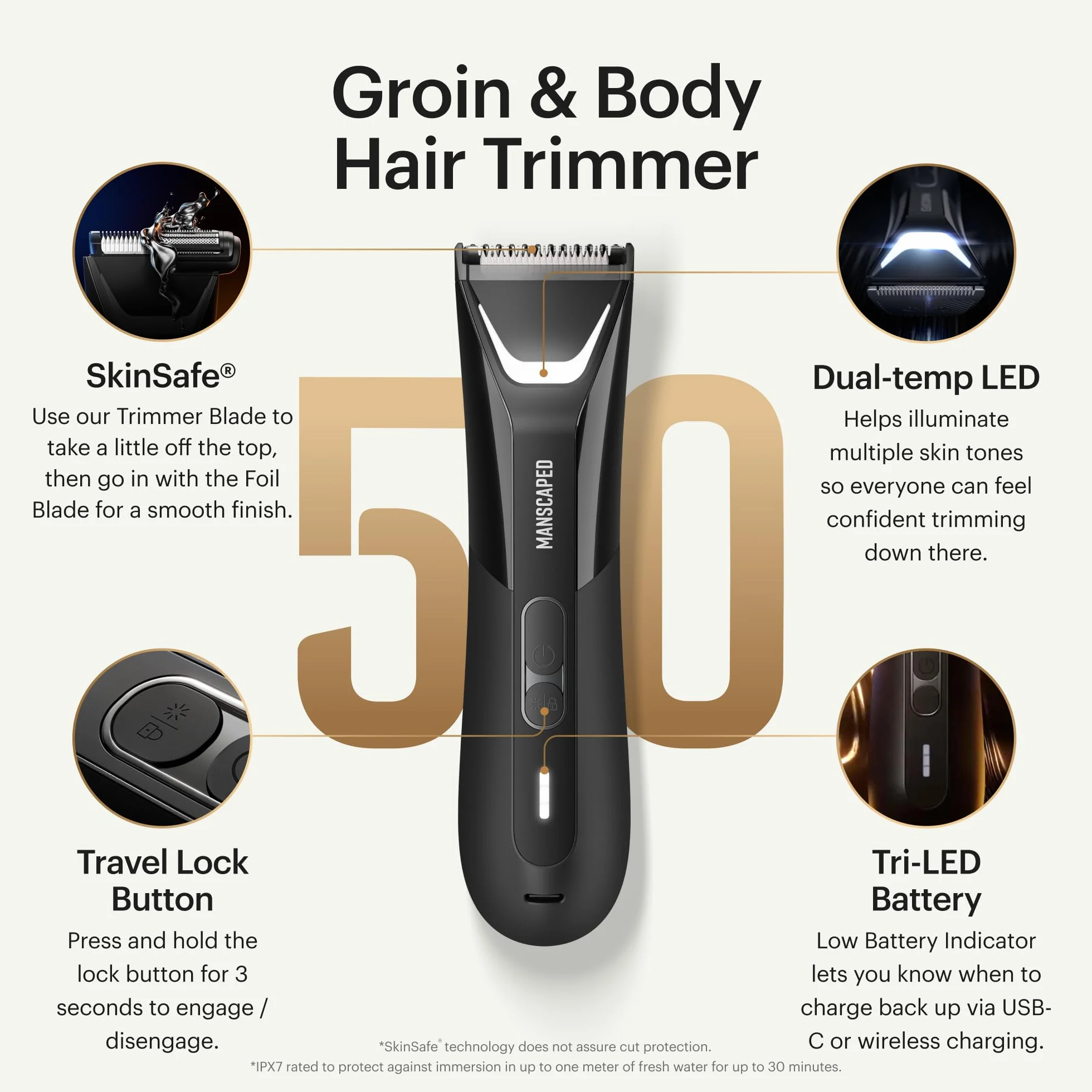 MANSCAPED® The Lawn Mower® 5.0 ULTRA Trymer do ciała, dwugłowicowy SkinSafe®, wodoodporny, USB-C