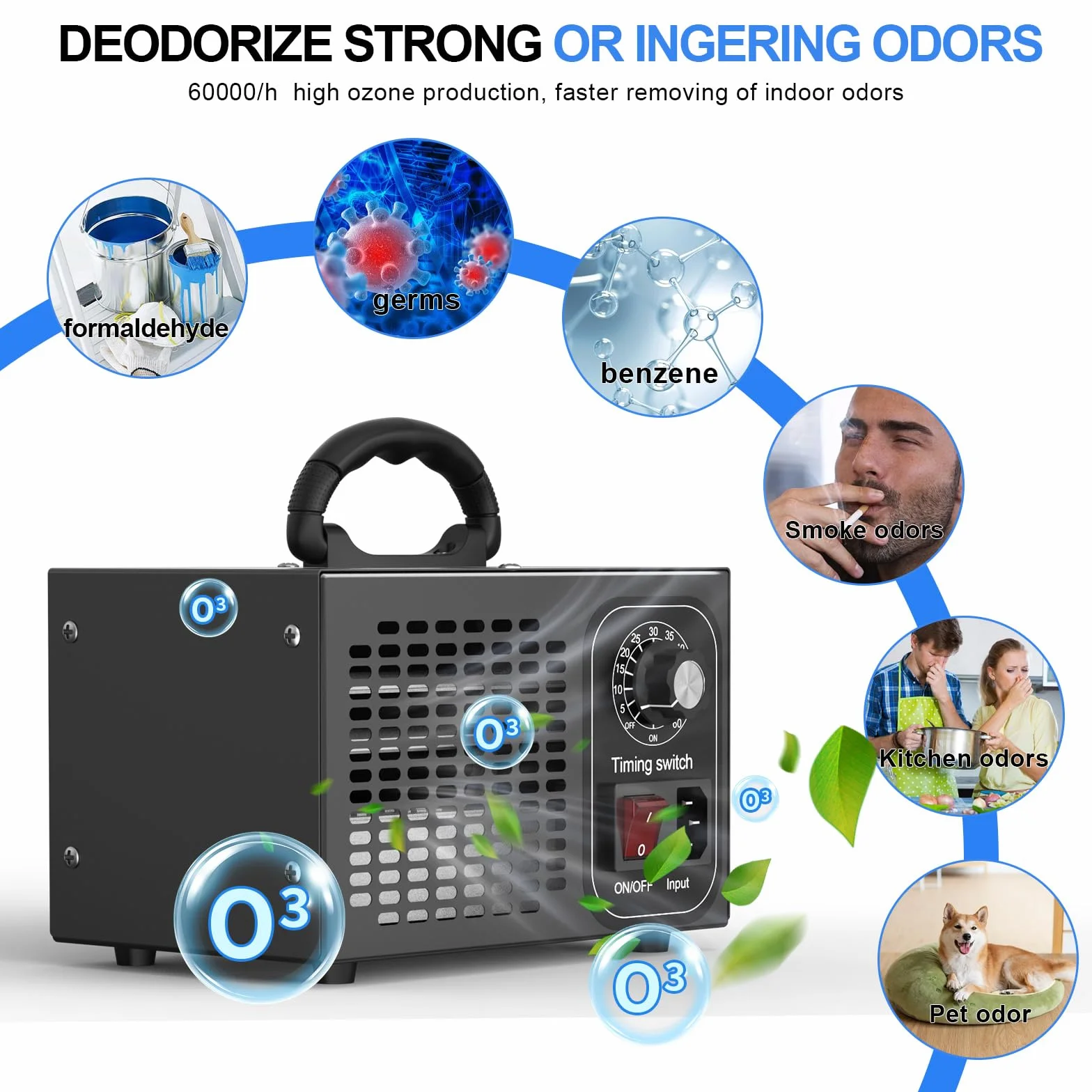 Generator ozonu 60 000 mg/h, ozonator O3, oczyszczacz powietrza z timerem do 60 min, do dezynfekcji klimatu, do samochodu, kolor czarny