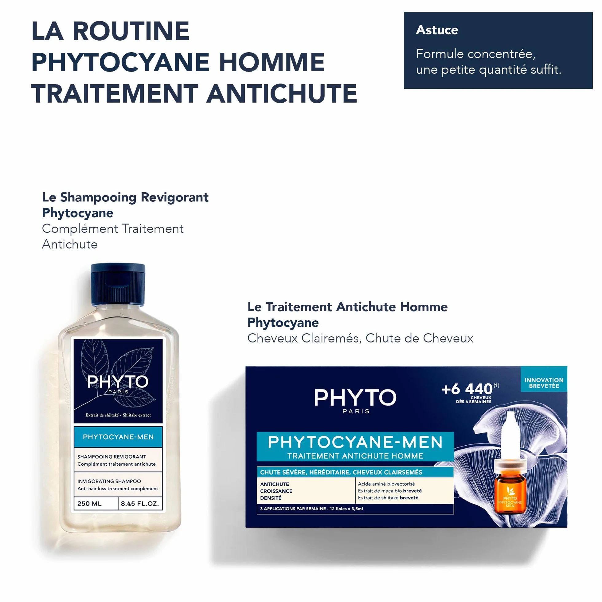 Phyto Phytocyanins Szampon 250 ml