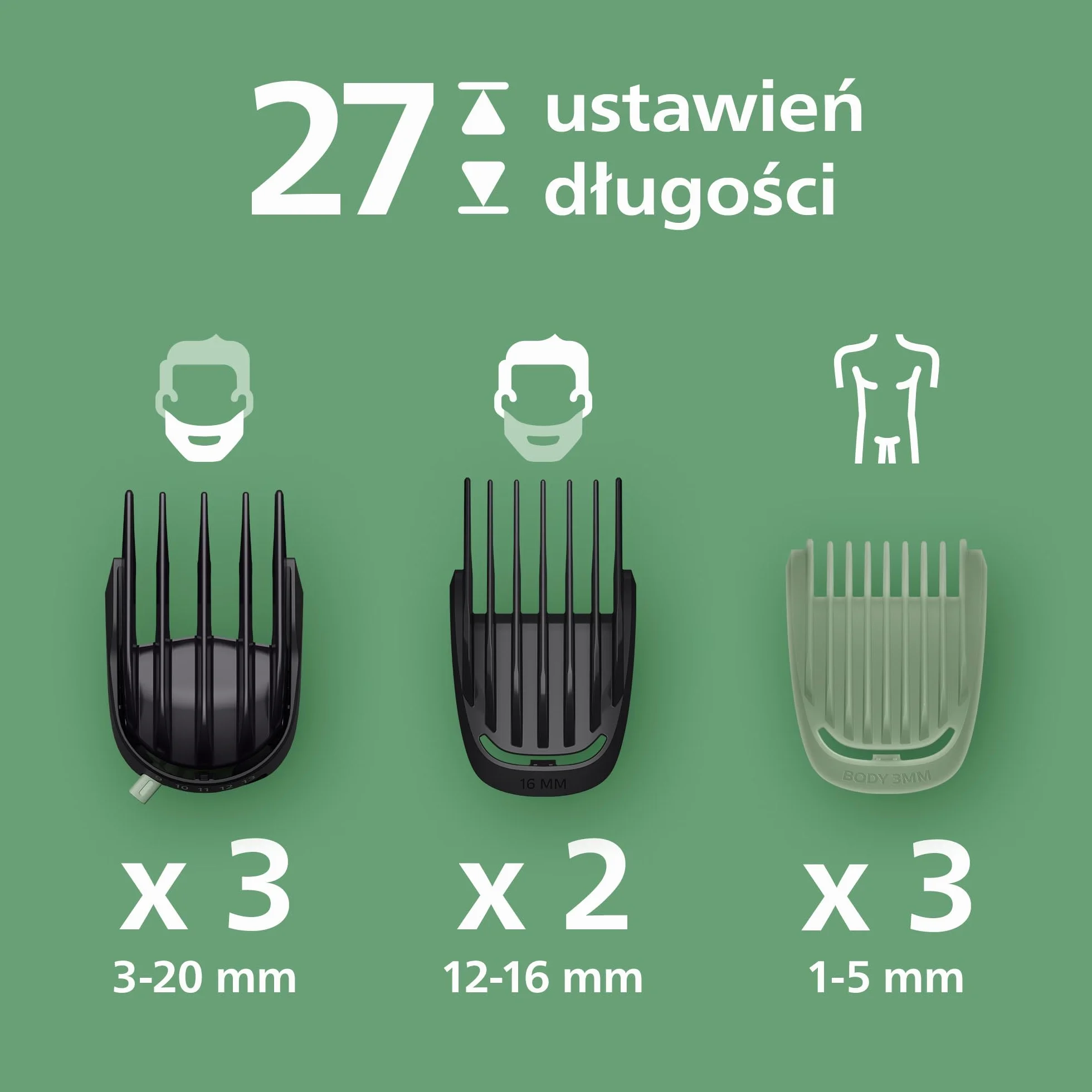 19-elementowy Philips Multigroom All-in-One z serii 9000: kompleksowy zestaw do pielęgnacji twarzy, głowy i ciała, dodatkowy trymer OneBlade, 27 ustawień długości (0,2-20 mm), model MG9556/15