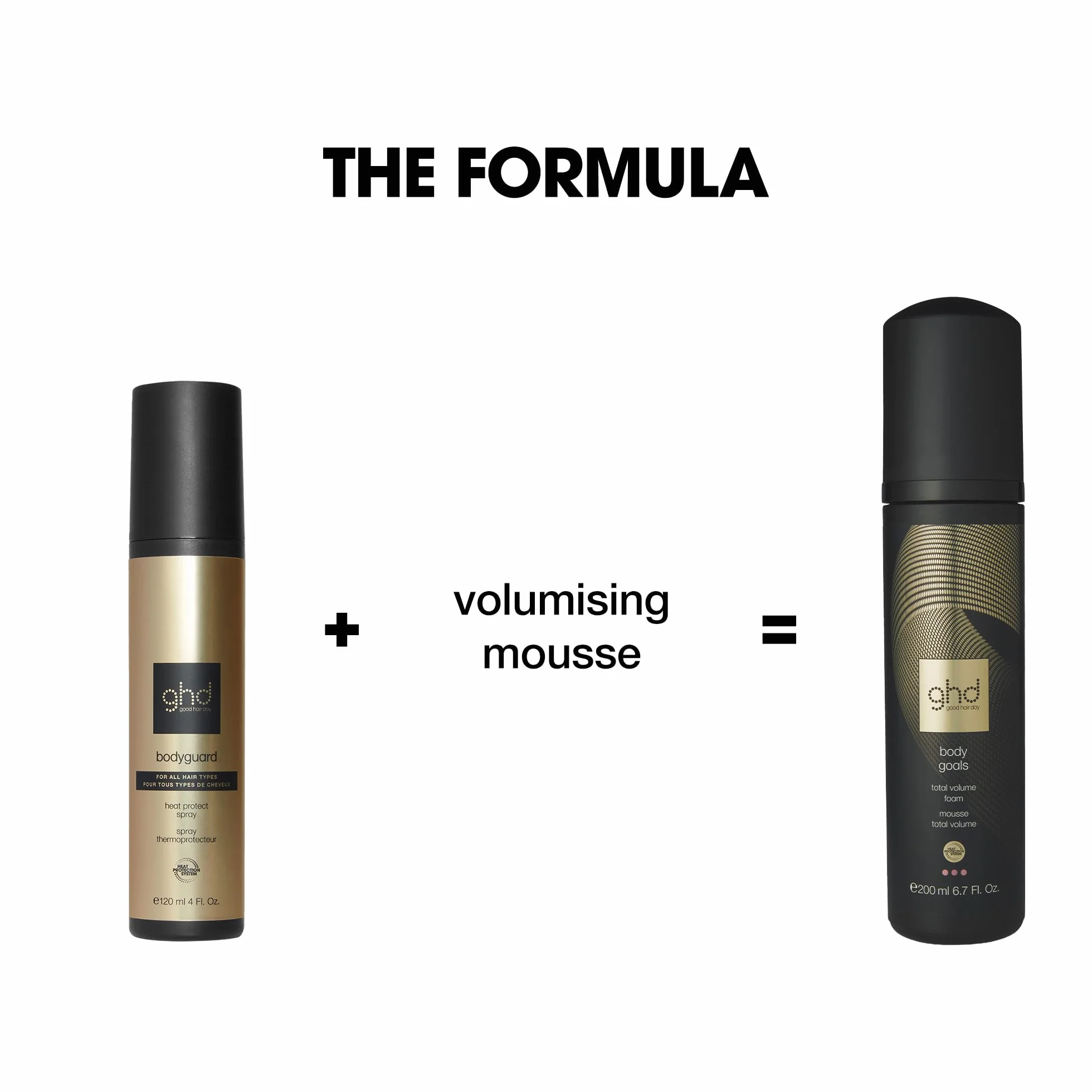 Ghd Total Volume Foam