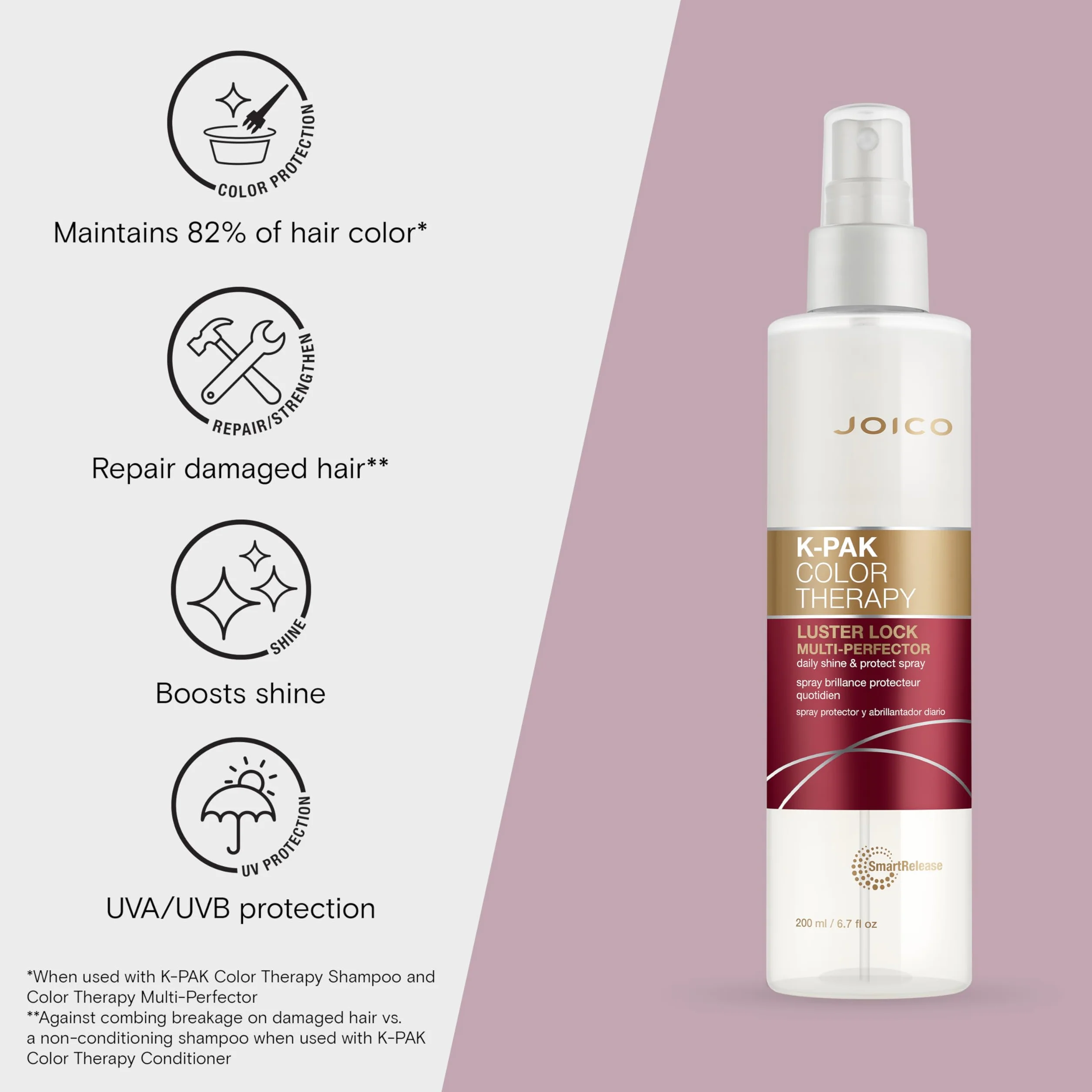 JOICO K-Pak Color Therapy LUSTER LOCK MULTI PERFECTOR SPRAY, 200 ml