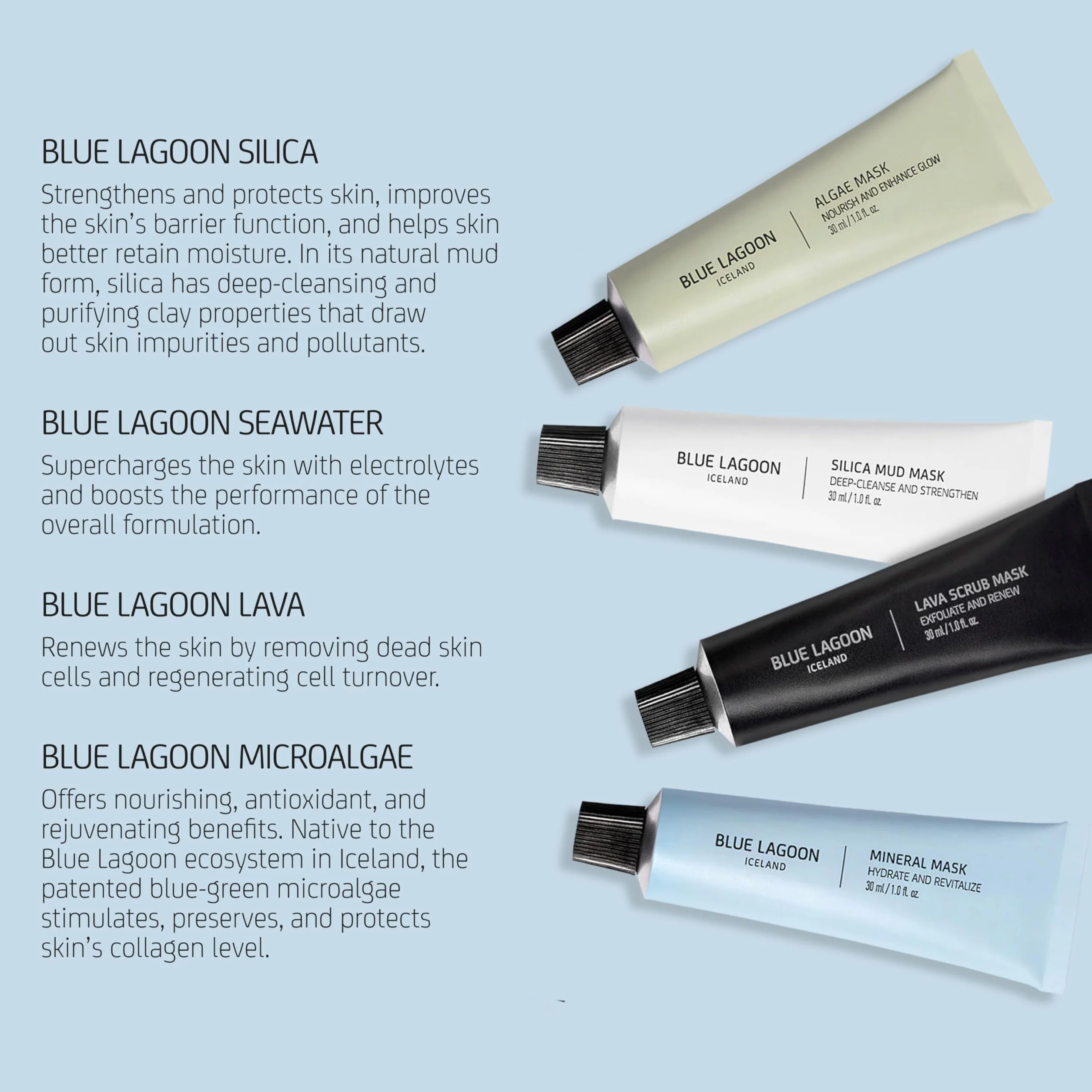 Blue Lagoon - Signature Masks zestaw podróżny | zrównoważona, bioaktywna, luksusowa pielęgnacja skóry (4 sztuki, zestaw, po 30 ml)