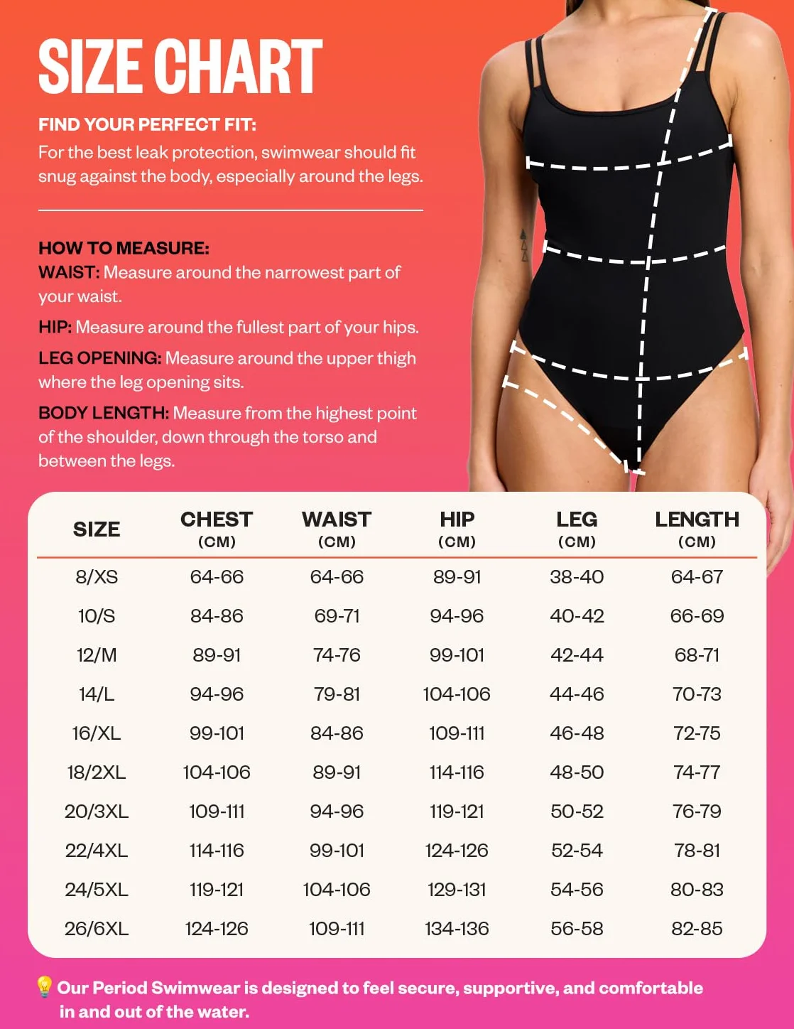 Modibodi Damski strój kąpielowy z wysokim stanem niższe bikini absorpcja światła 20 ml szczelny okres pływania krótki strój kąpielowy bikini luźny krój