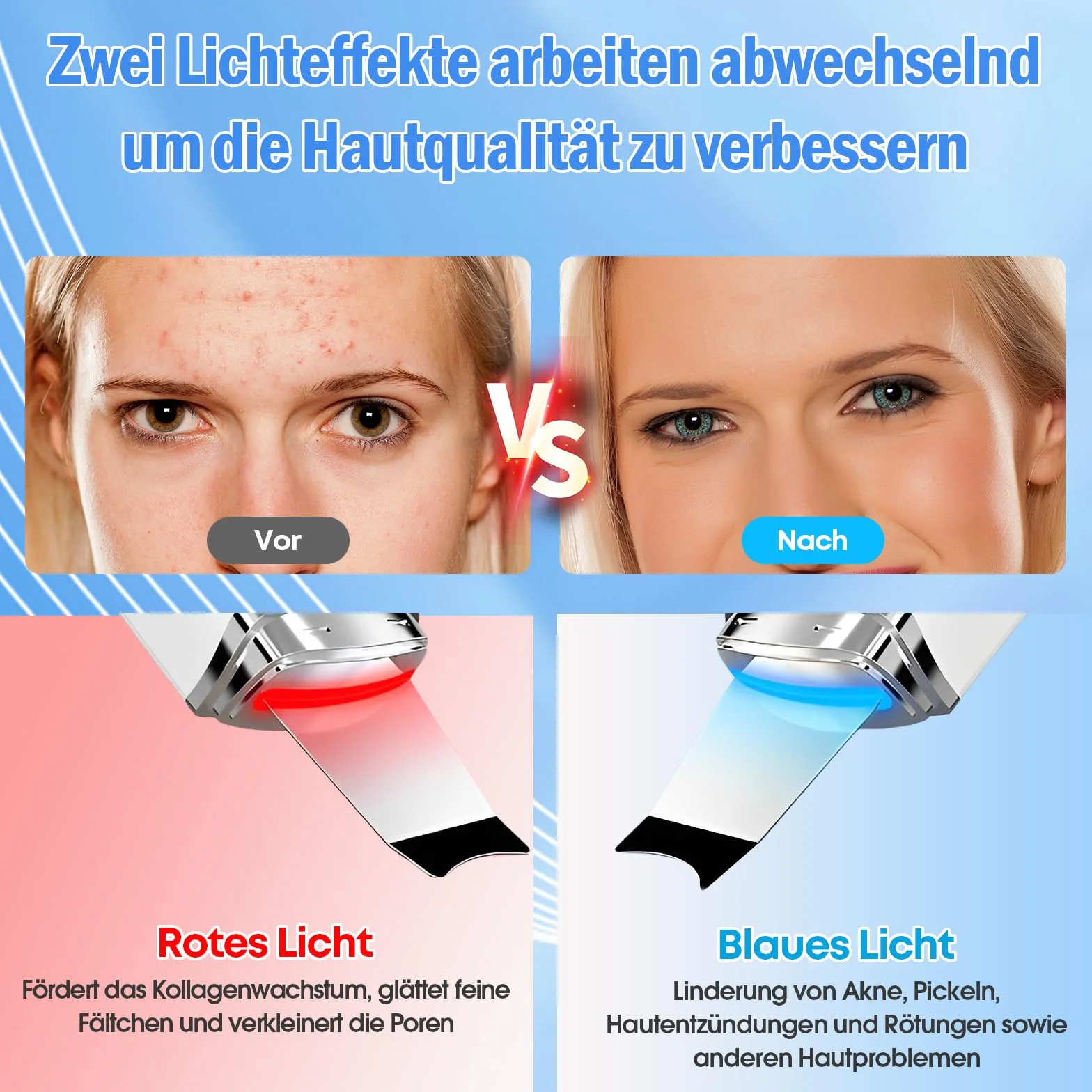 Ultrasonic Skin Scrubber Pore Cleaner z 4 trybami pracy i czerwonym niebieskim światłem