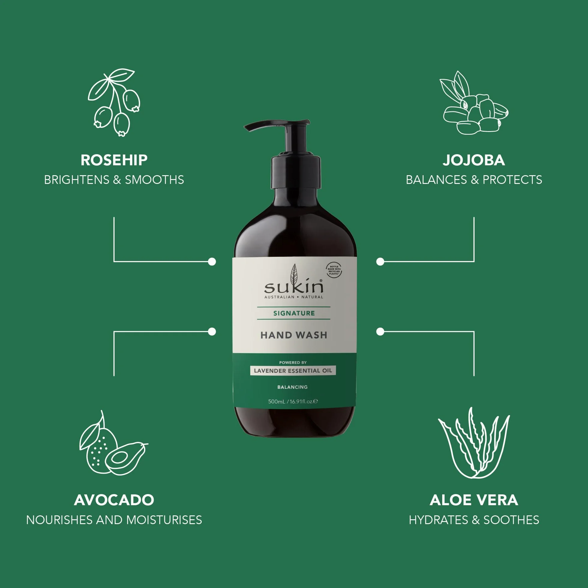 Sukin Australian Natural Signature mydło do rąk, 500 ml, delikatnie usuwa brud i nawilża, z dziką różą i awokado, wegańskie