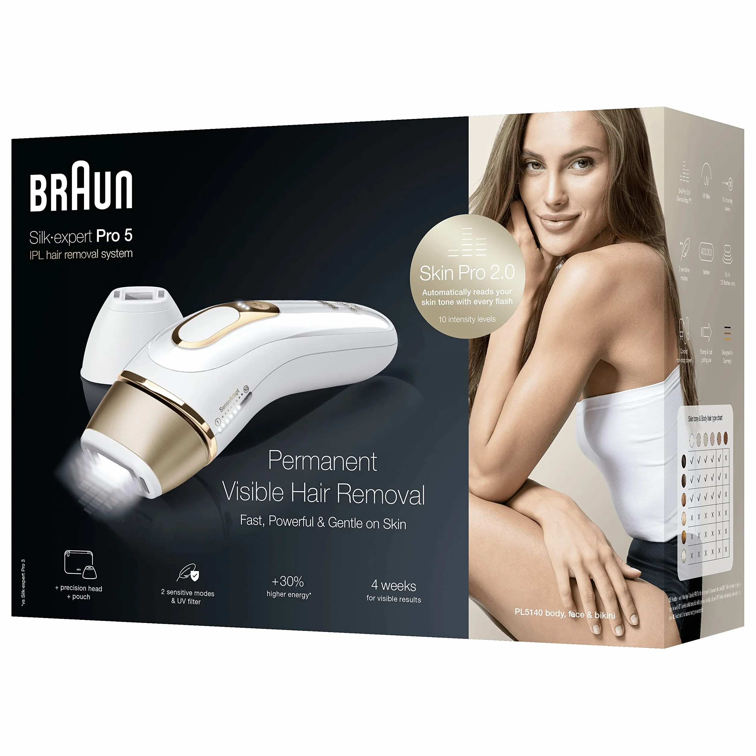 Braun IPL Silk Expert Pro 5 urządzenie do usuwania włosów dla kobiet/mężczyzn, trwale widoczne usuwanie włosów, z kieszenią, alternatywa do laserowego usuwania włosów, prezent dla kobiet, PL5140, białe/złote