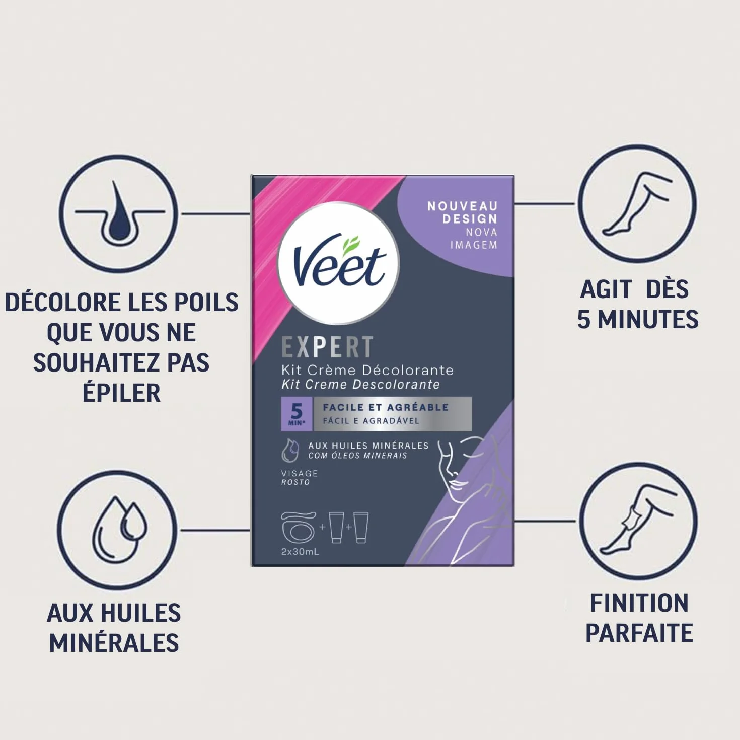 Veet Specjalny krem do mycia twarzy - 2 x 30 ml - Zestaw 2 szt