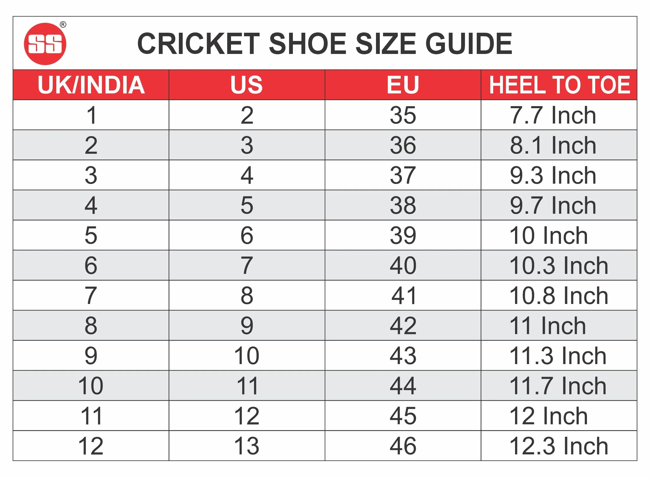 SS Mężczyźni JoshCricket Shoe