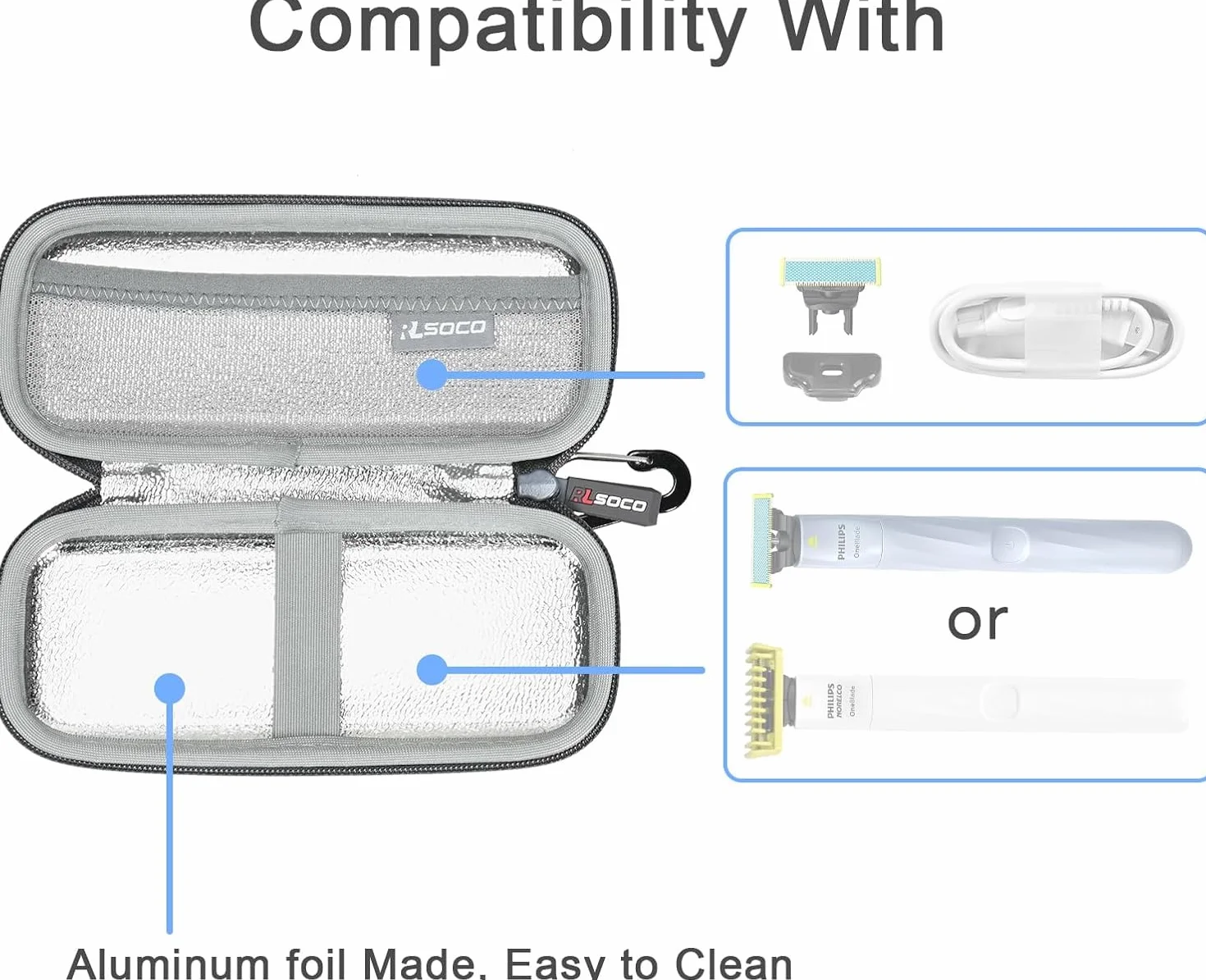 Etui do Philips Oneblade Intimate Golarka QP1924/30 & do Oneblade First Shave Hybrydowa Golarka Elektryczna QP1324/30 (Tylko Etui)