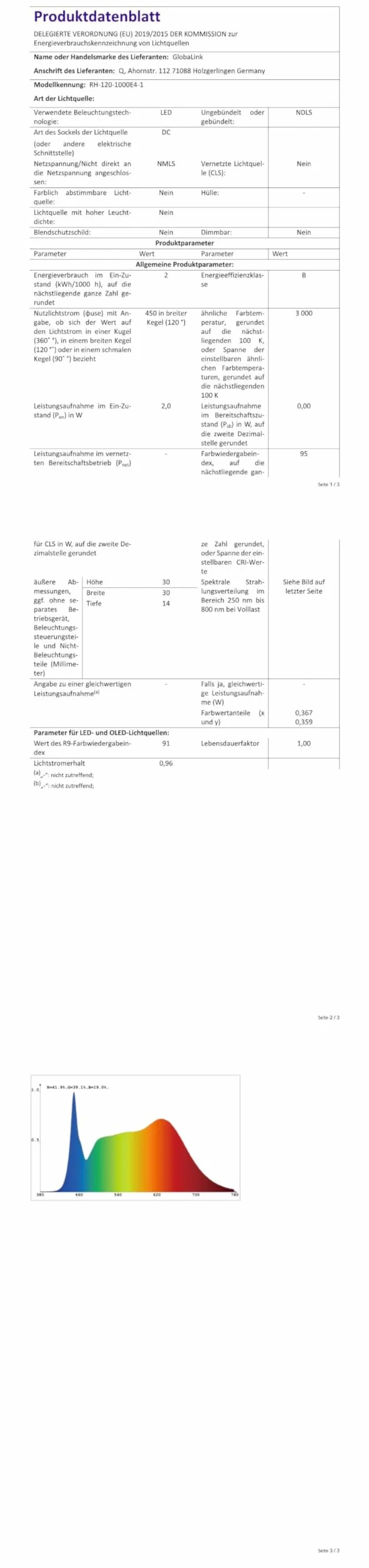 GlobaLink Nadmuchiwany bałwanek XXL 2,4M/7,8FT, Dekoracja bożonarodzeniowa nadmuchiwany bałwanek z wbudowanymi kolorowymi obrotowymi lampkami LED do użytku wewnątrz i na zewnątrz, podwórko, ogród