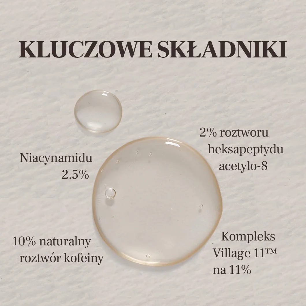 VILLAGE 11 FACTORY Serum pod oczy z kofeiną (10 ml) 10% roztworem kofeiny, efekt botoksu z heksapeptydem-8, niacynamidem, przeciwzmarszczkowe i podkrążone oczy Hydro Boost Caffeine Eye Serum