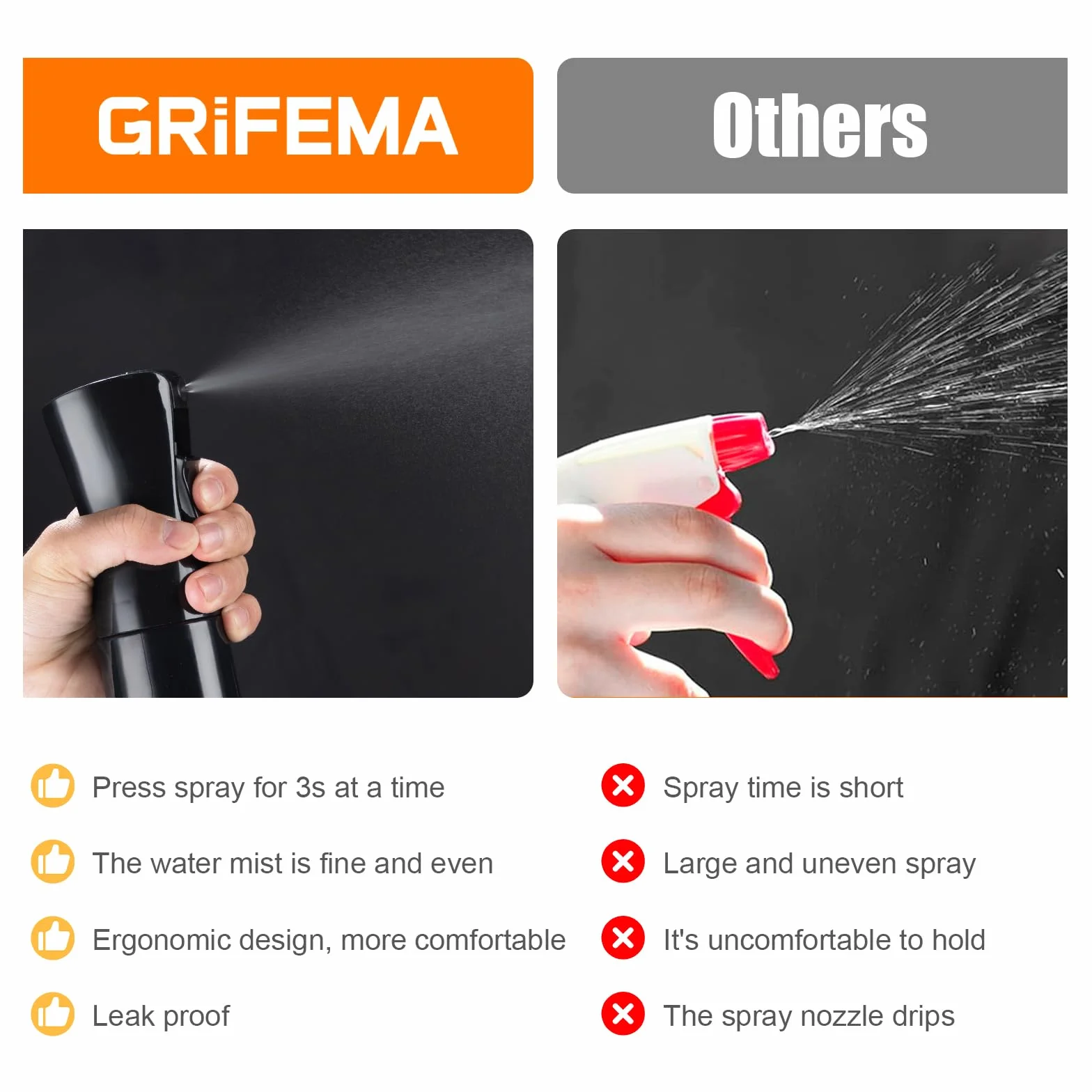 GRIFEMA Butelka Spryskiwacz 300 ml – drobna mgiełka 360°, ciągłego rozpylania, do włosów, roślin, sprzątania