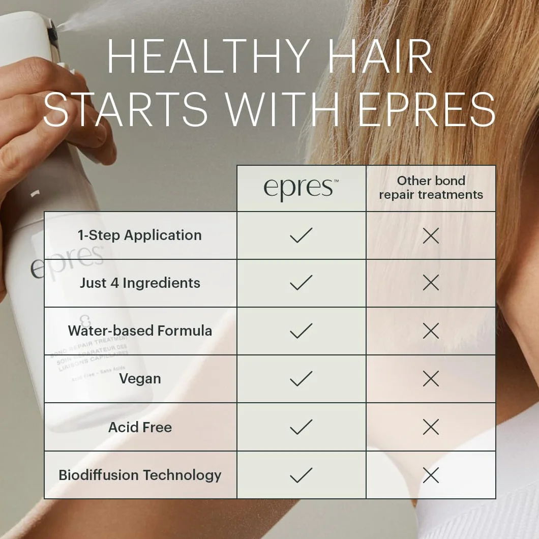 Epres Bond Repair Treatment Refill (2 x 15ml) - Bonding Treatment for Damaged Hair Repair - Hair Care for All Hair Types