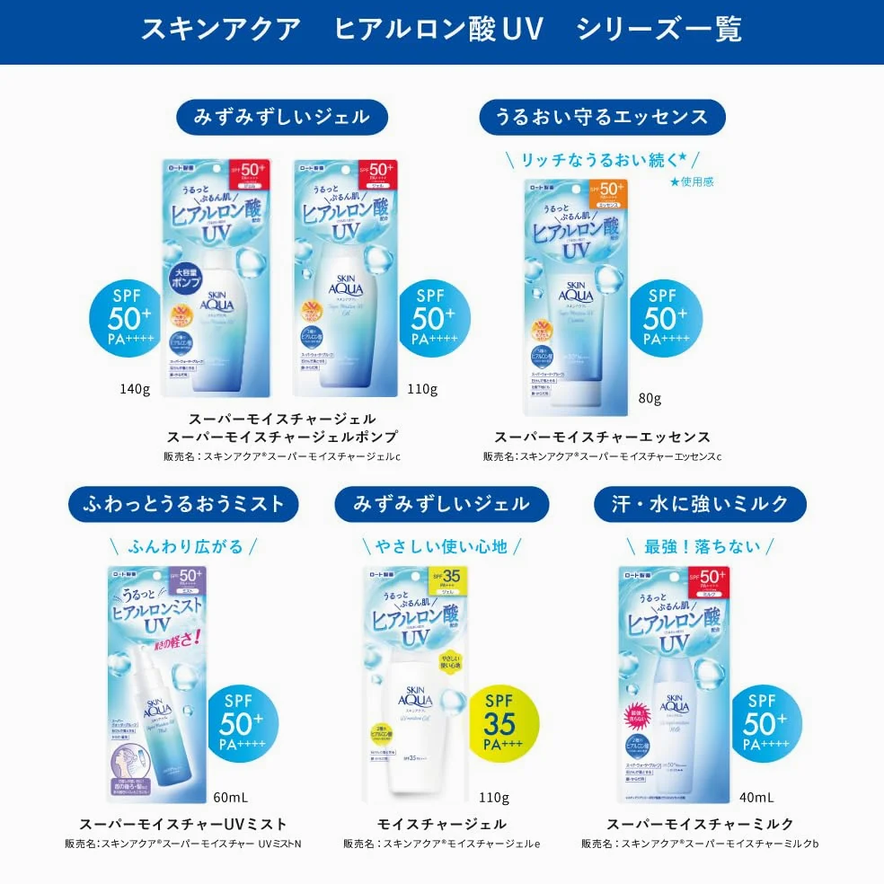 Skin Aqua Super Moisture żel UV 140 g – SPF50+/PA++++