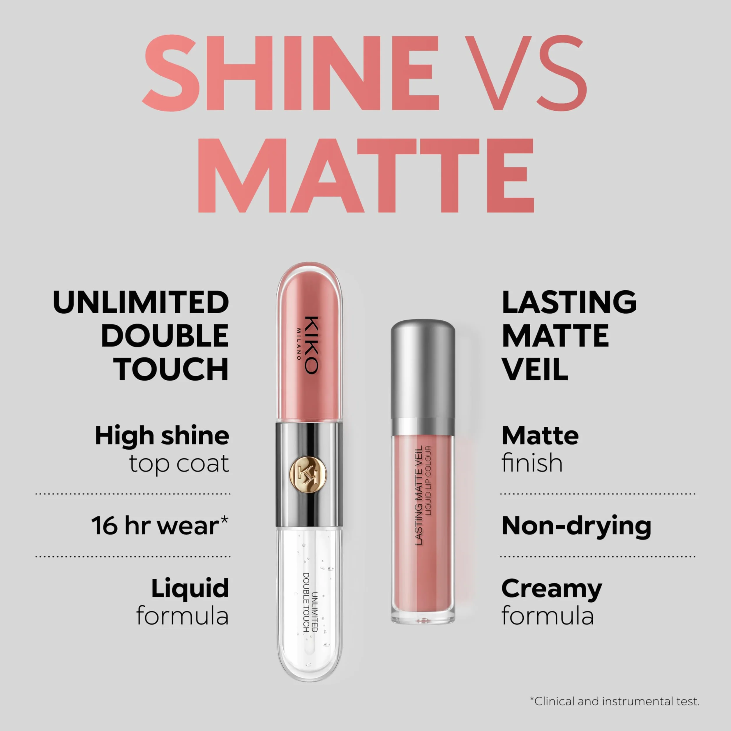 KIKO Milano Unlimited Double Touch 103 Dwuetapowa Płynna Pomadka Do Ust 12h No Transfer