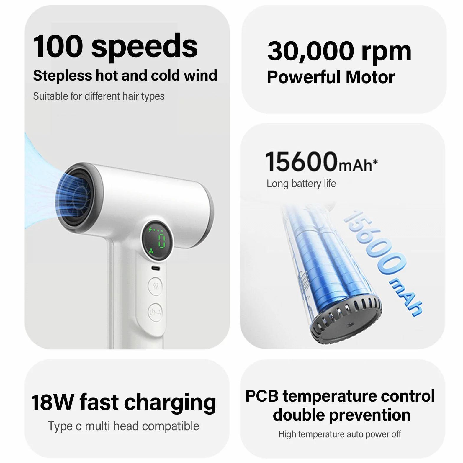 Bezprzewodowa Suszarka do Włosów USB 3 Prędkości 3 Temperatury z Cyfrowym Ekranem