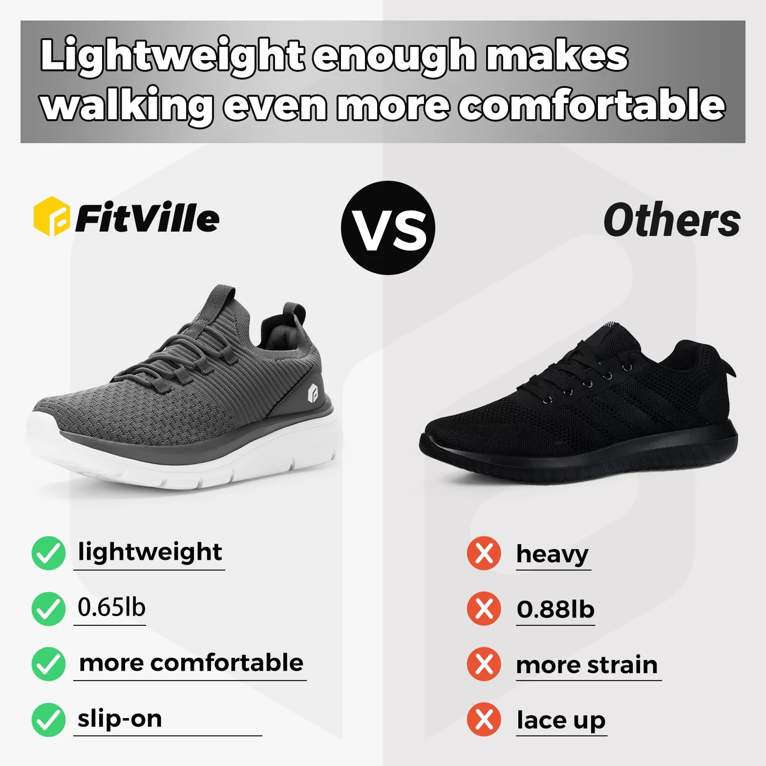 Fitville Slip On Sneakers Męskie Buty Do Chodzenia Extra Wide Buty Sportowe Lekkie Buty Do Biegania Oddychające Buty Do Biegania Fitness Siłownia Na Zewnątrz Slip On Shoes
