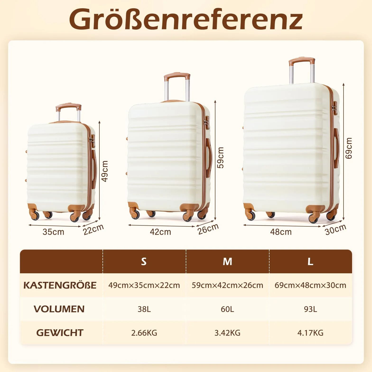 COOLIFE Walizka podróżna z twardą obudową, z zamkiem TSA i 4 kółkami, biały/brązowy., Koffer-Set, walizka na kółkach