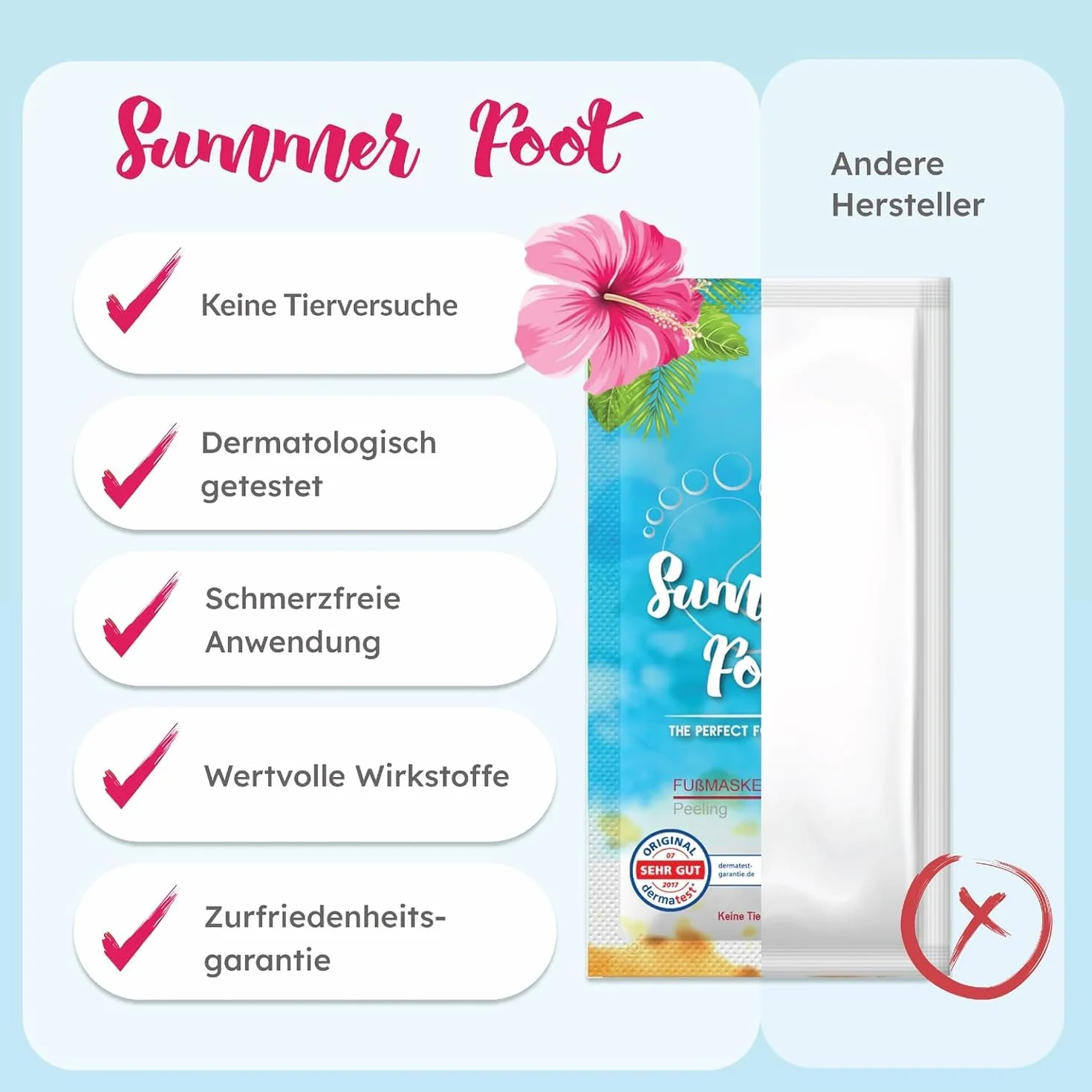 Summer Foot Premium maska do stóp do usuwania zrogowaciałego naskórka, aksamitnie miękkie i delikatne stopy po jednym zastosowaniu, przetestowana dermatologicznie, instrukcja obsługi w jęz. niemieckim