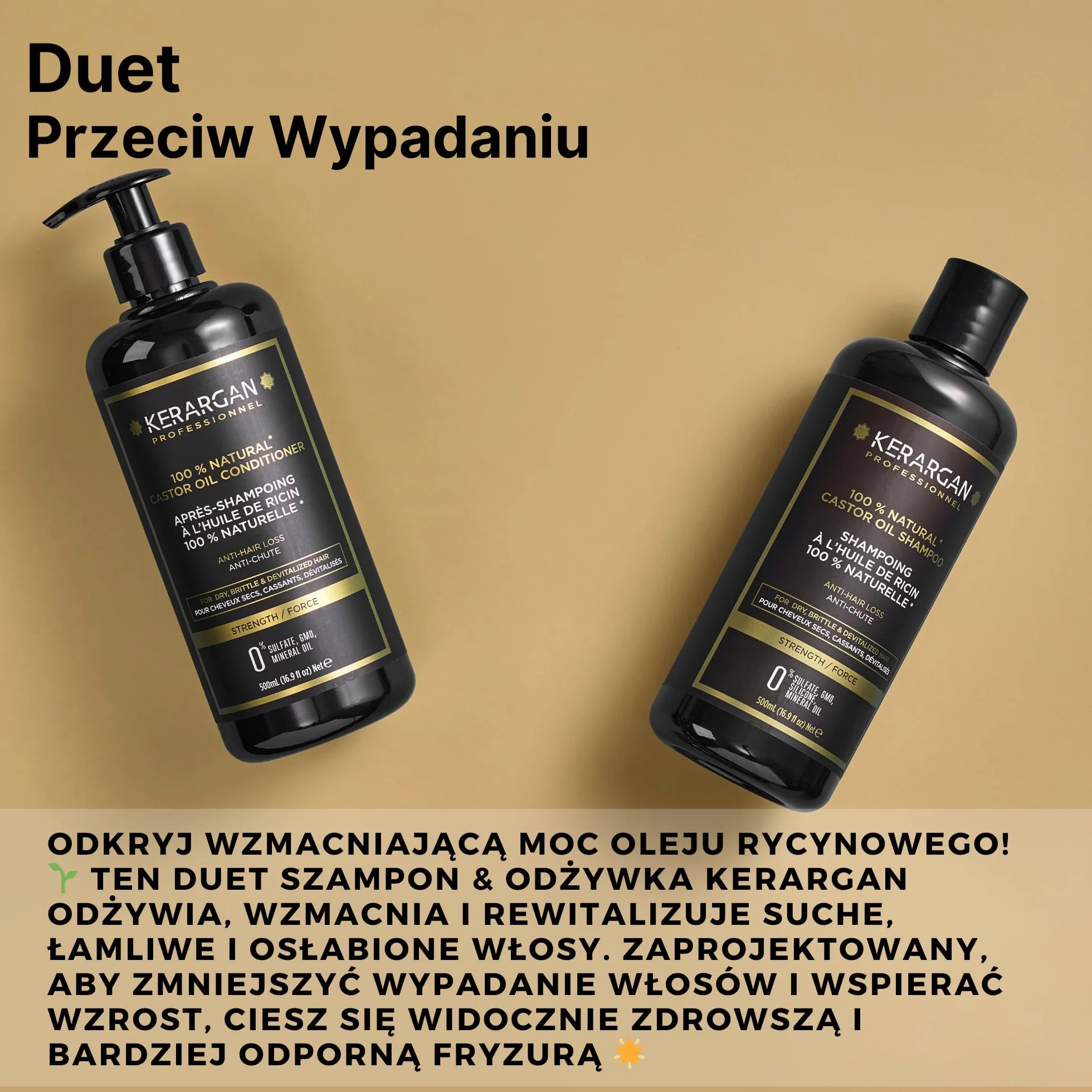 Kerargan Zestaw Przeciw Wypadaniu Włosów Szampon i Odżywka z Olejem Rycynowym 2x500 ml
