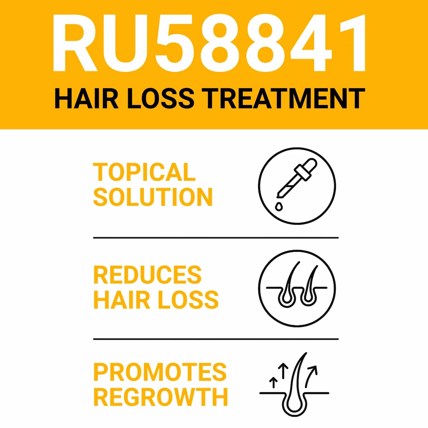 RU58841 5% roztwór (50 mg/ml) - Serum do włosów blokujące DHT - butelka 30 ml