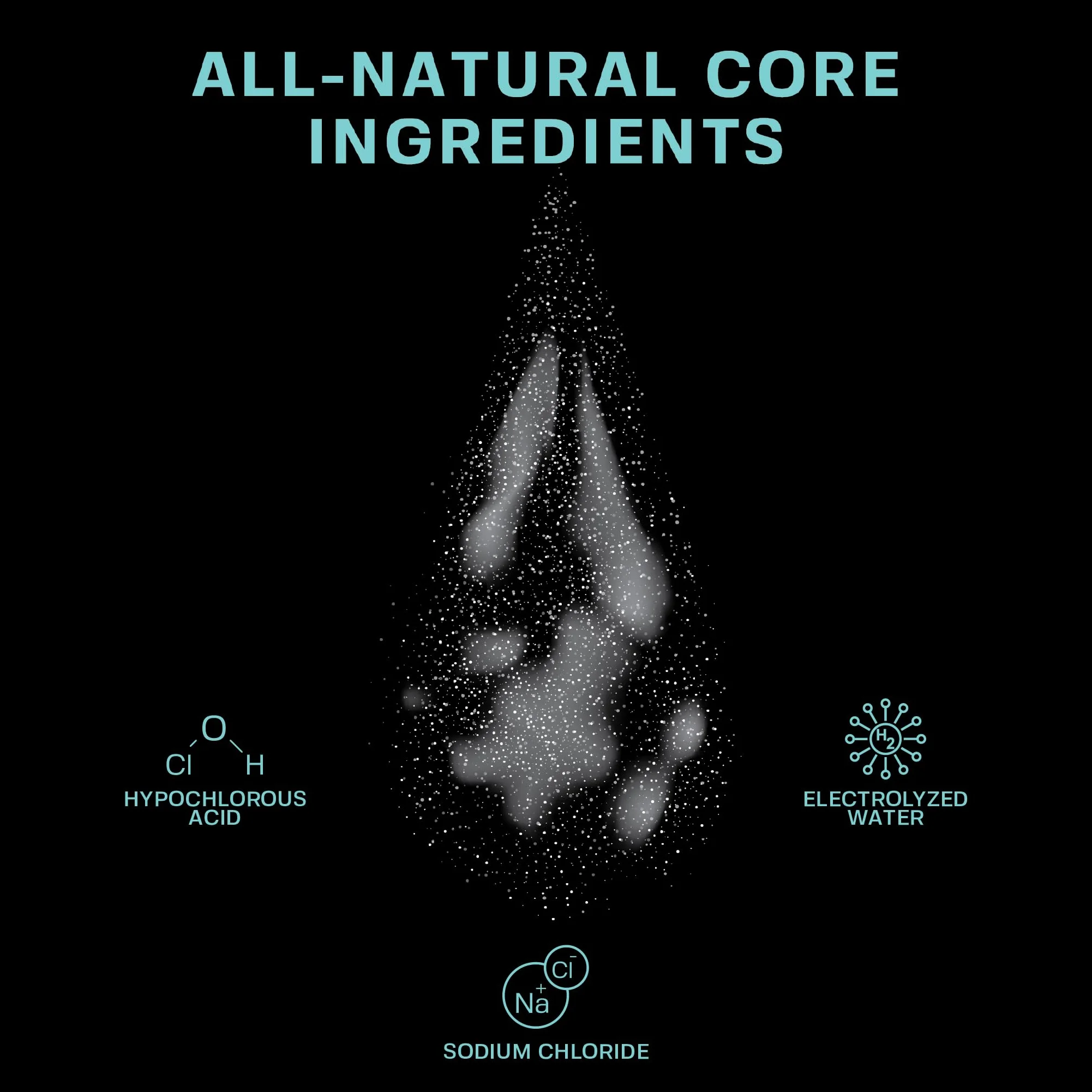 BASE LABORATORIES Piercing Aftercare Hypochlorous Acid Spray PRO – spray solankowy do czyszczenia uszu po przekłuciu