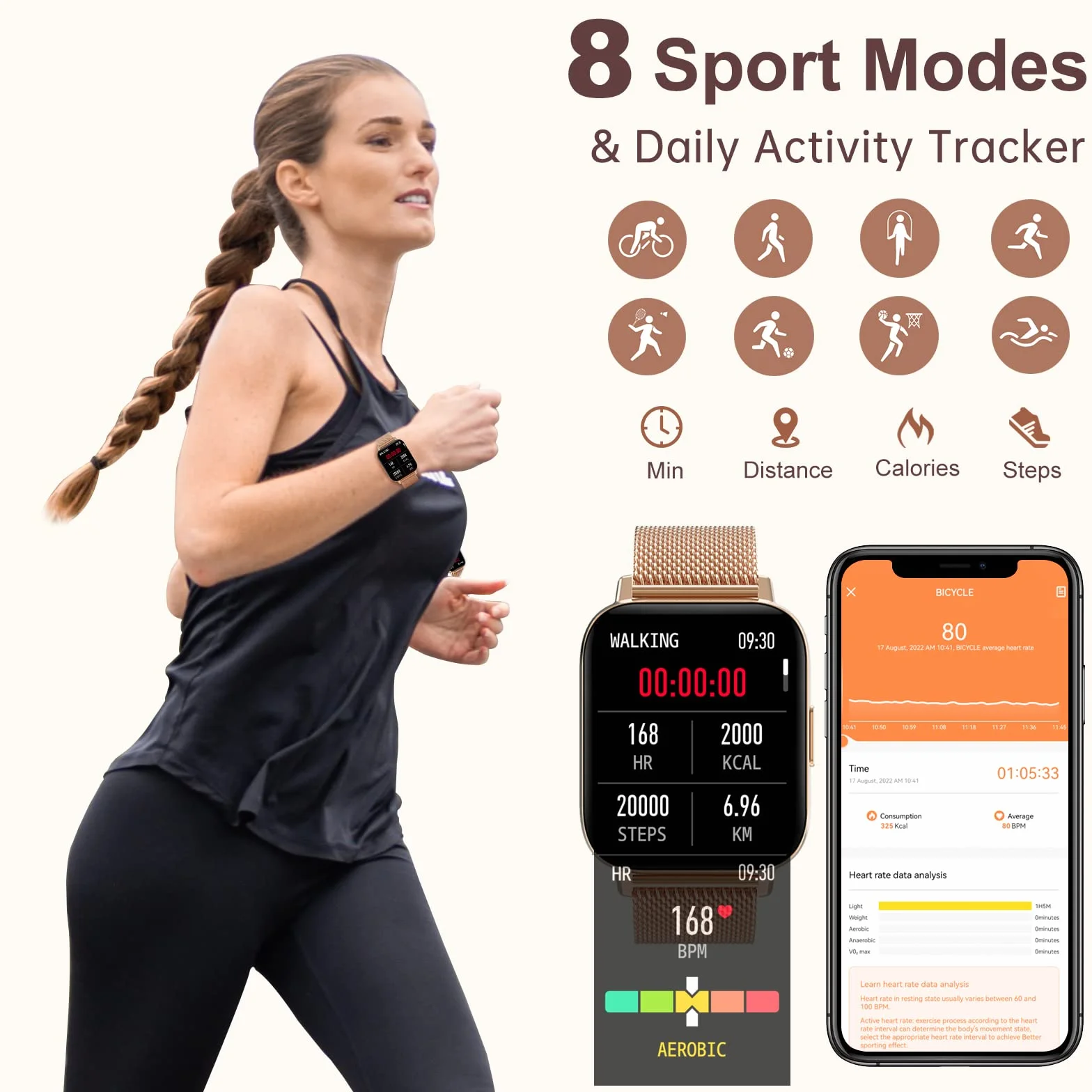Zegarek damski Smartwatch Smart Watch z powiadomieniami o wiadomościach, pomiar tętna, sen, spO2, zegarek fitness z krokomierzem, 8 sportowych, zegarek cyfrowy dla systemu Android iOS