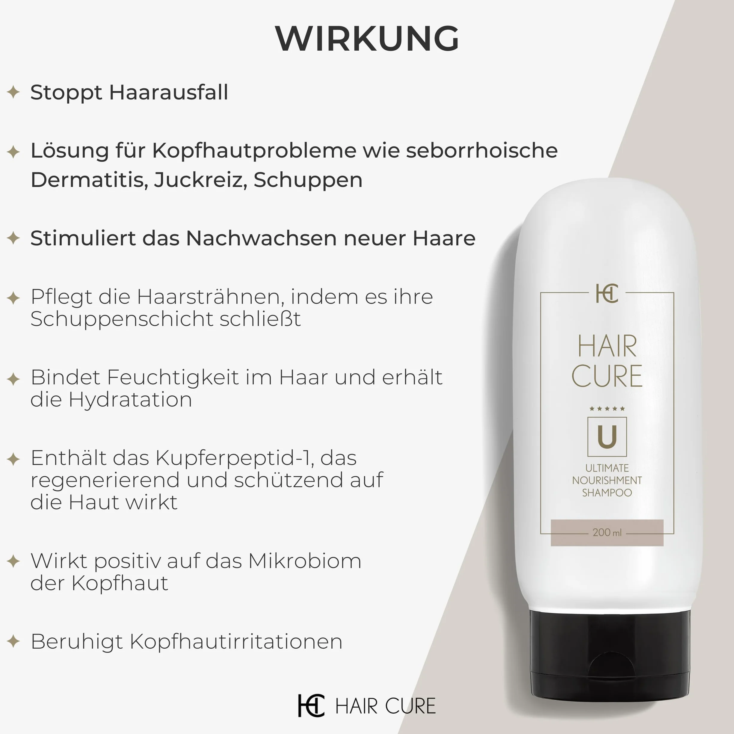 HAIR CURE Odżywczy Szampon Przeciw Wypadaniu Włosów 200 ml
