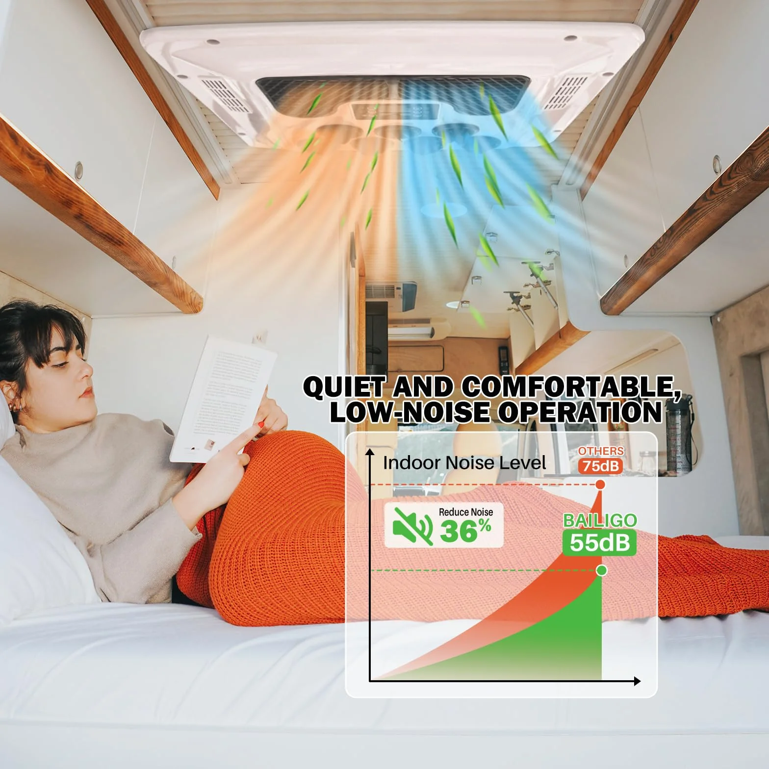 12V RV AC Jednostka Van Klimatyzacja Dach Grzałka Combo, 12 V ogrzewany cichy dach klimatyzator klimatyzacyjny, do kampera, ciężarówki, przyczepy, łodzi, ciągnika