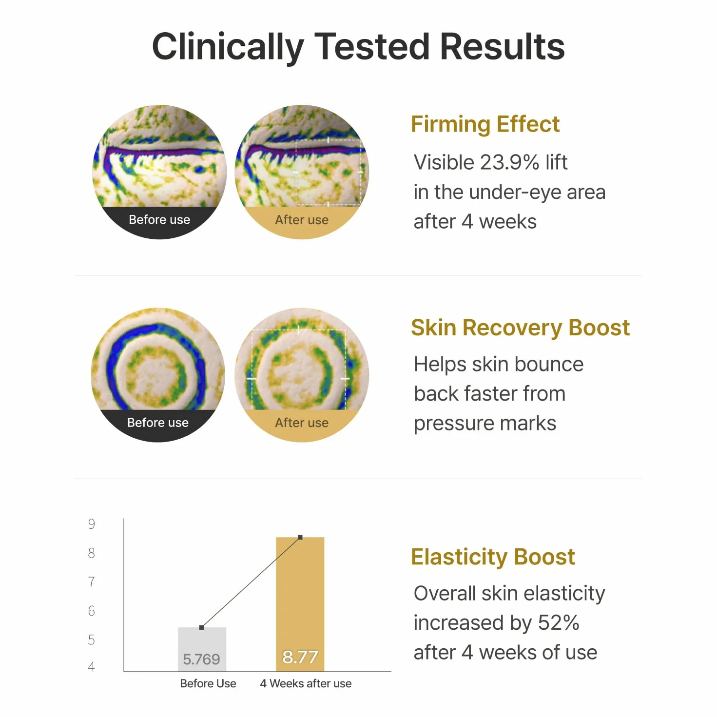 REJURAN Active Cream Enhanced, Dot Pdrn Deep Rejuvenation Salmon Dna Pdrn Krem do Twarzy Zwiększający Kolagen, Elastyczność, Ujędrnienie i Lifting, 1,69 fl oz (50 ml)