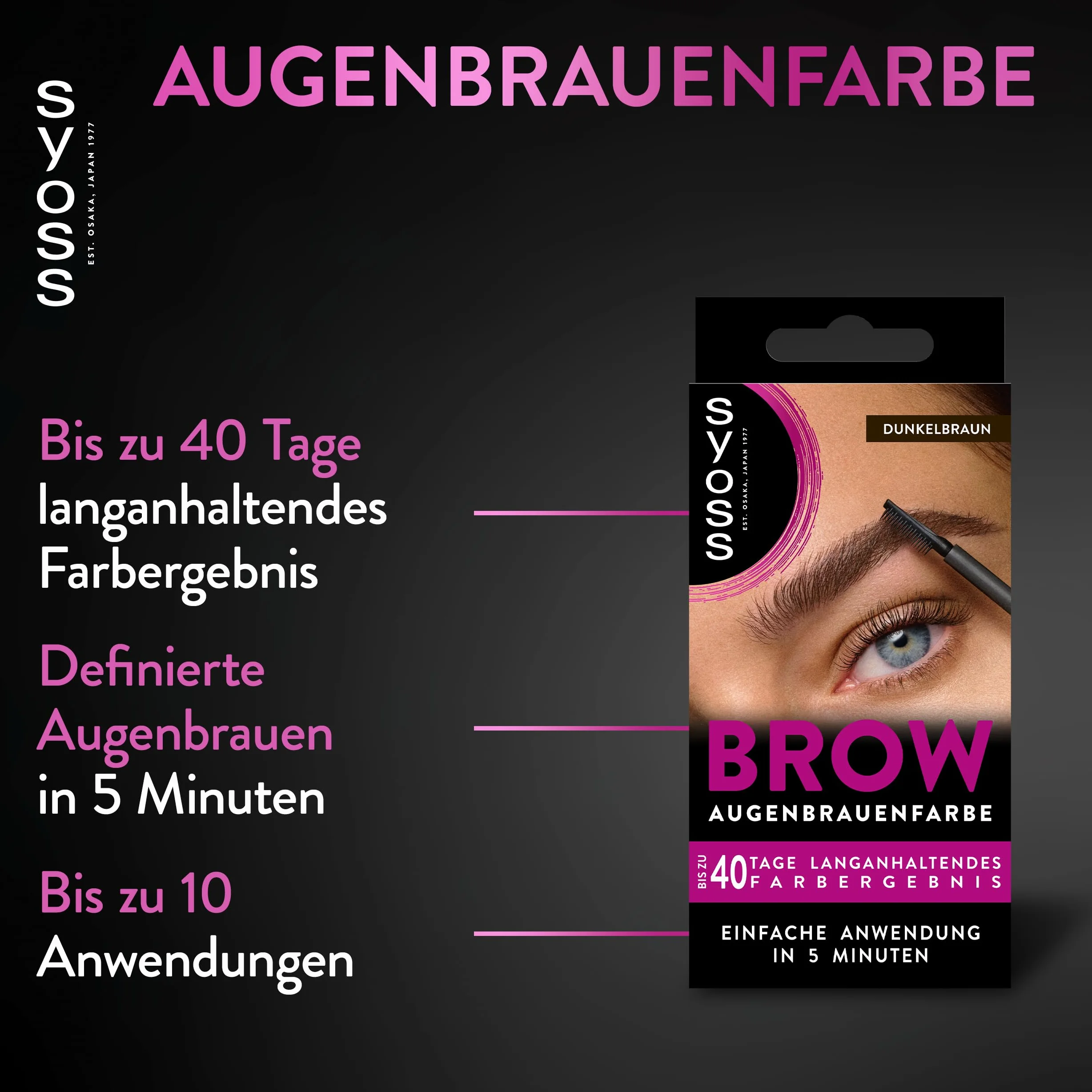 Syoss Farba do Brwi Ciemnobrązowy 17 ml