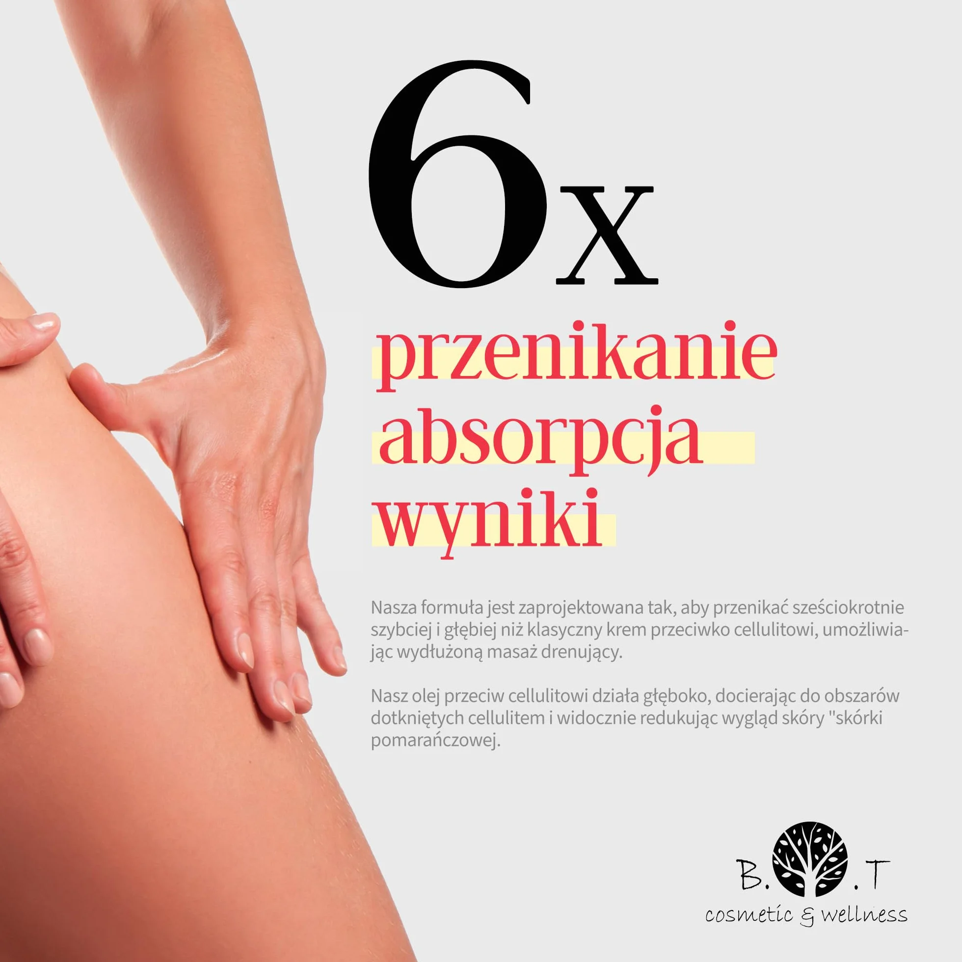 Olejek antycellulitowy 500 ml z olejkami eterycznymi wyszczuplający