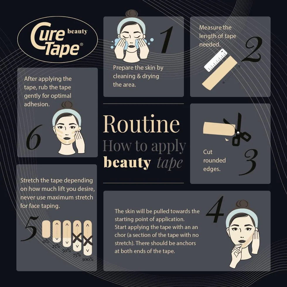 CureTape Taśma kinezjologiczna Beauty – naturalne lifting twarzy bez operacji! Taśma przeciwzmarszczkowa do skóry wrażliwej, hipoalergiczna, wodoodporna, oddychająca i delikatna – dla jędrnego