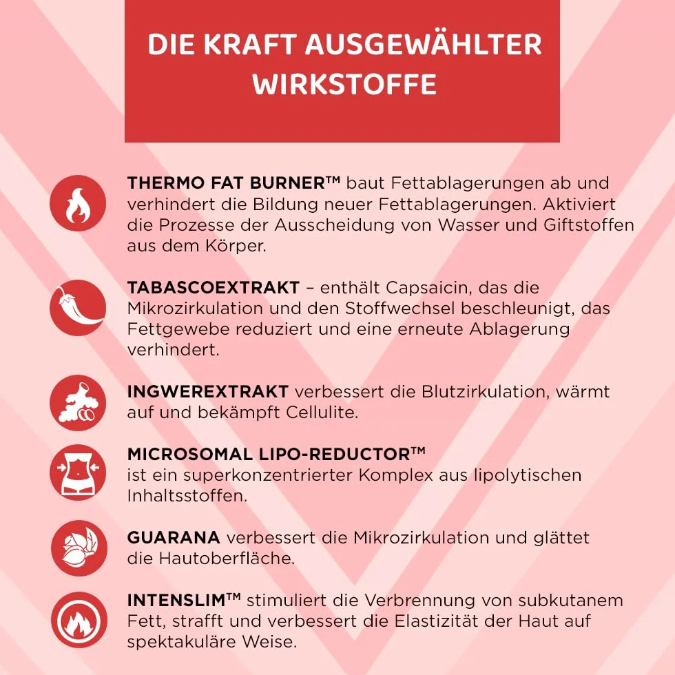 Termoaktywne serum przeciw cellulitowi