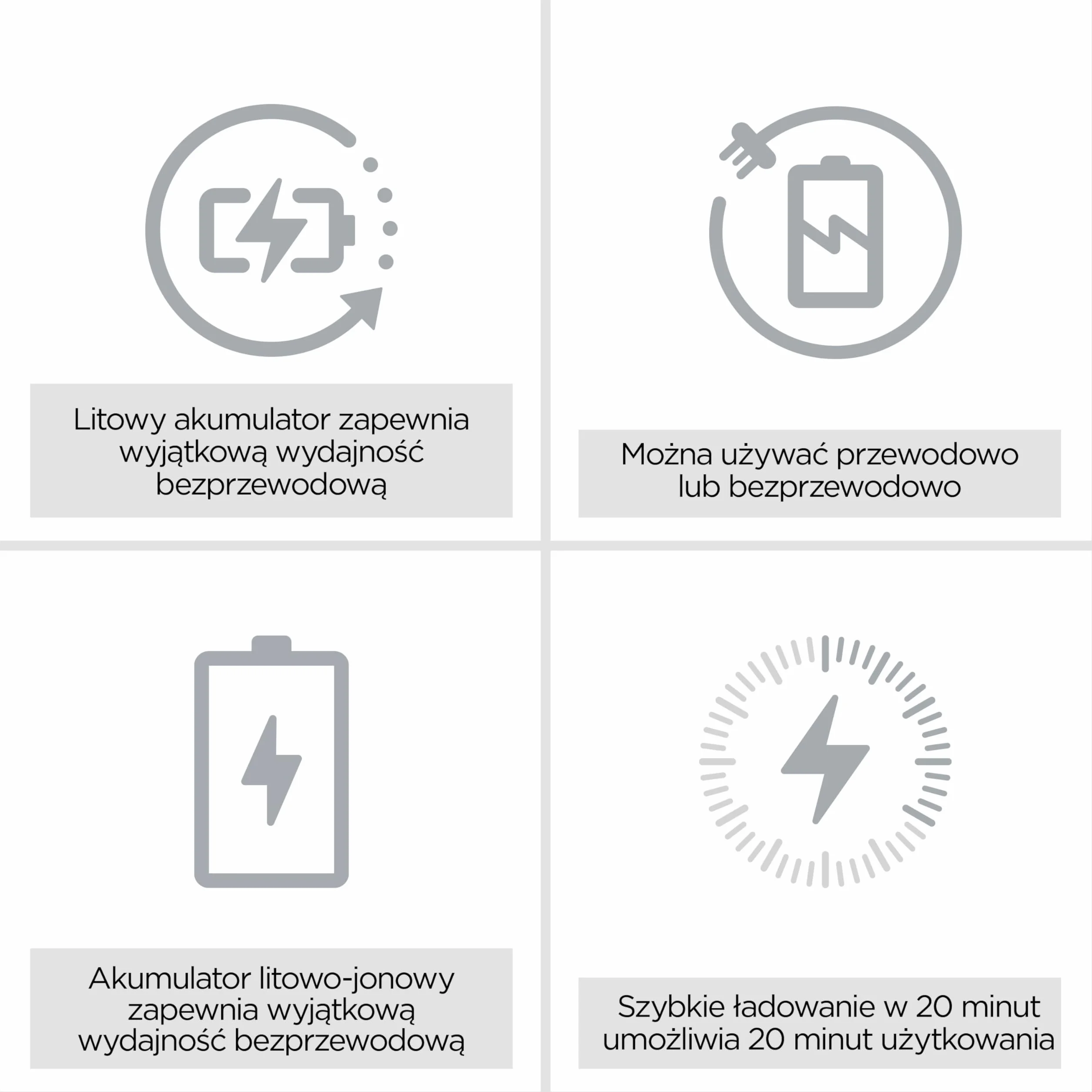 Maszynka do strzyżenia włosów BaByliss Lithium Performance — bezprzewodowa, profesjonalna wydajność, 45 ustawień długości (0,6–28 mm), bateria litowa, ciemnoniebieska/złota, E986E