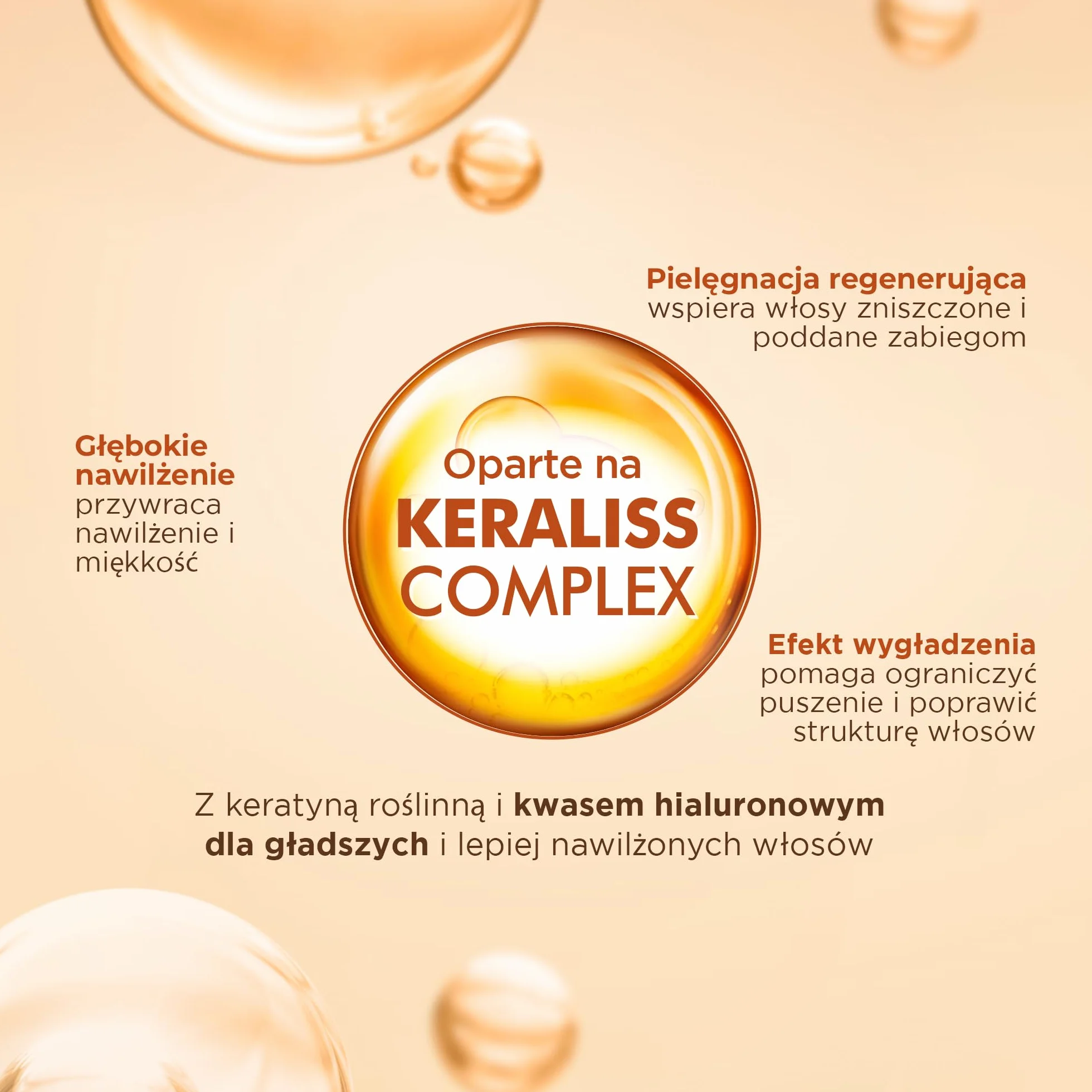 KATIVA Brazylijski środek wygładzający szampon i odżywka zestaw 2 szt. 225 ml z keratyną i kwasem hialuronowym