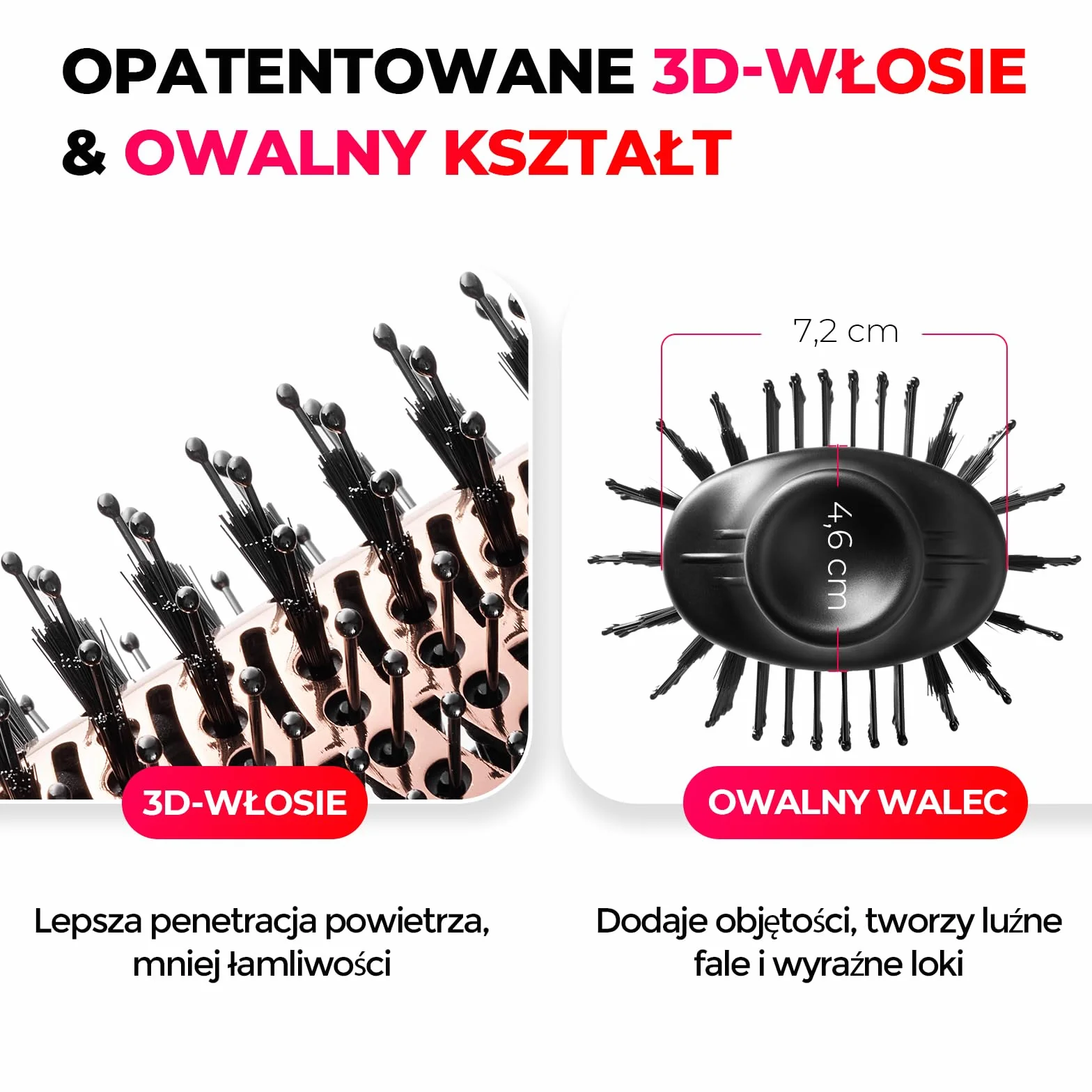 TYMO Szczotka z ciepłym powietrzem, okrągła suszarka do włosów i szczotka objętościowa w jednym, jonowa szczotka do suszarki do włosów, szczotka do stylizacji włosów do szybkiego suszenia, prostowania