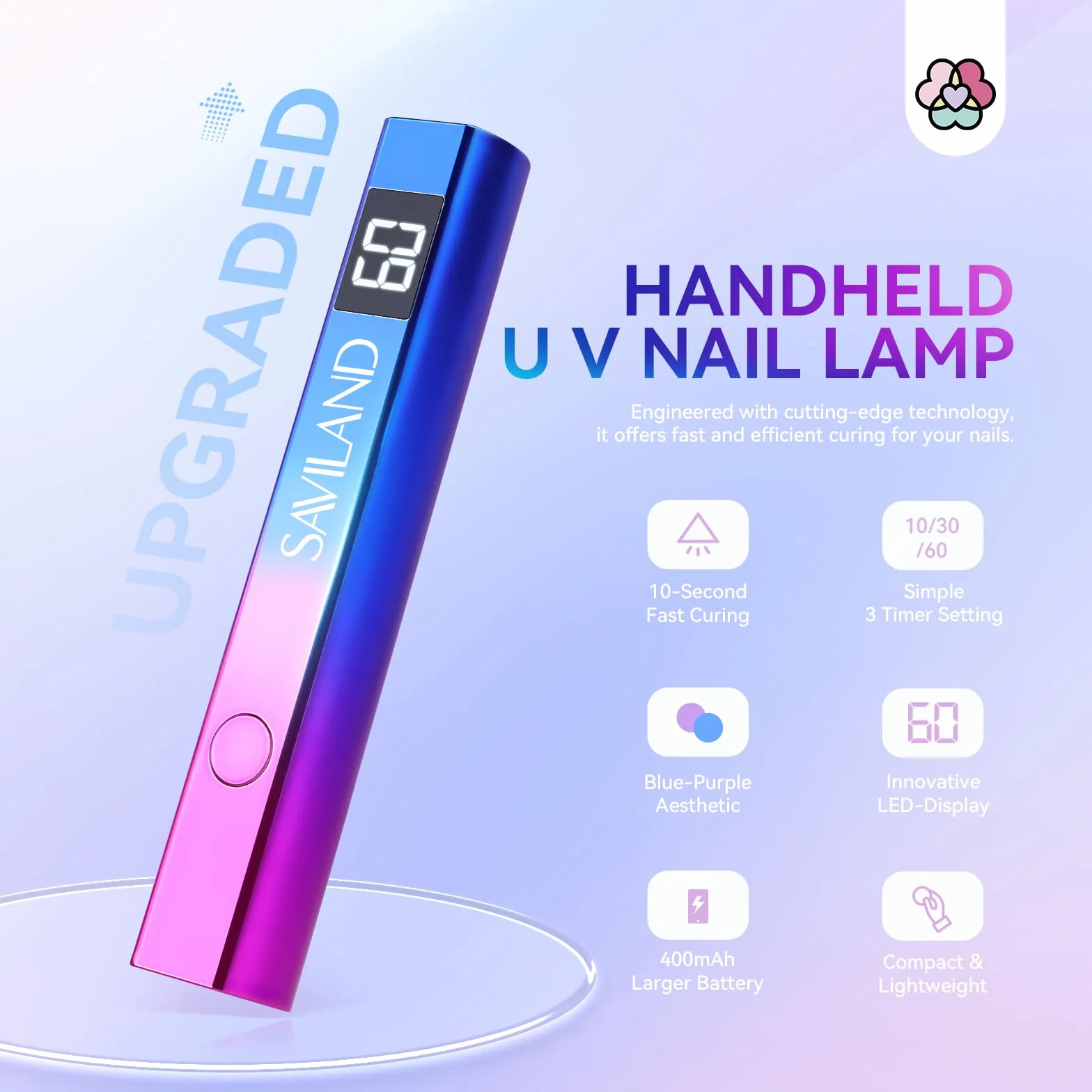 Saviland Lampa UV do żelowych paznokci 16 W, ręczna lampa do paznokci z wyświetlaczem LCD, możliwość ponownego ładowania, LED UV do utwardzania kleju i tipsów