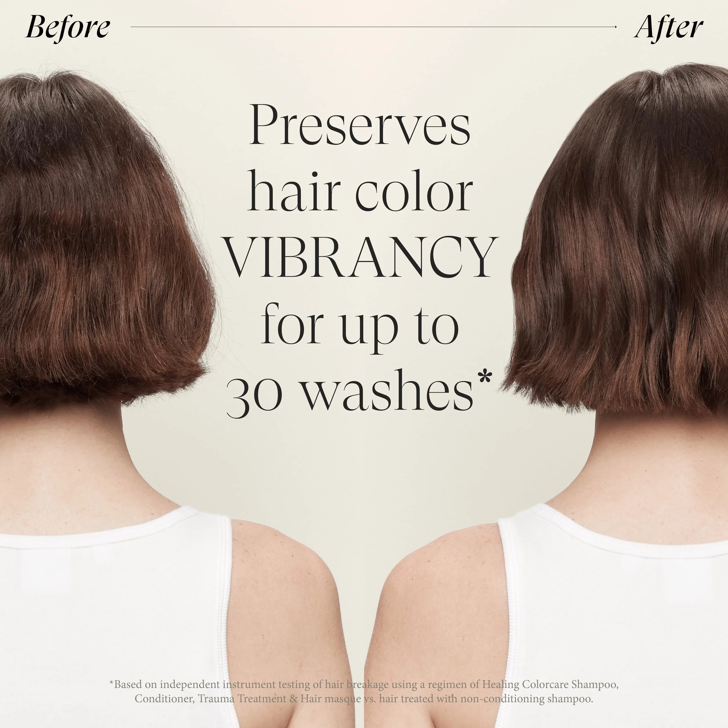 L’ANZA Healing ColorCare Kuracja Odbudowująca 150 ml Potrójna Ochrona UV i Ciepłem