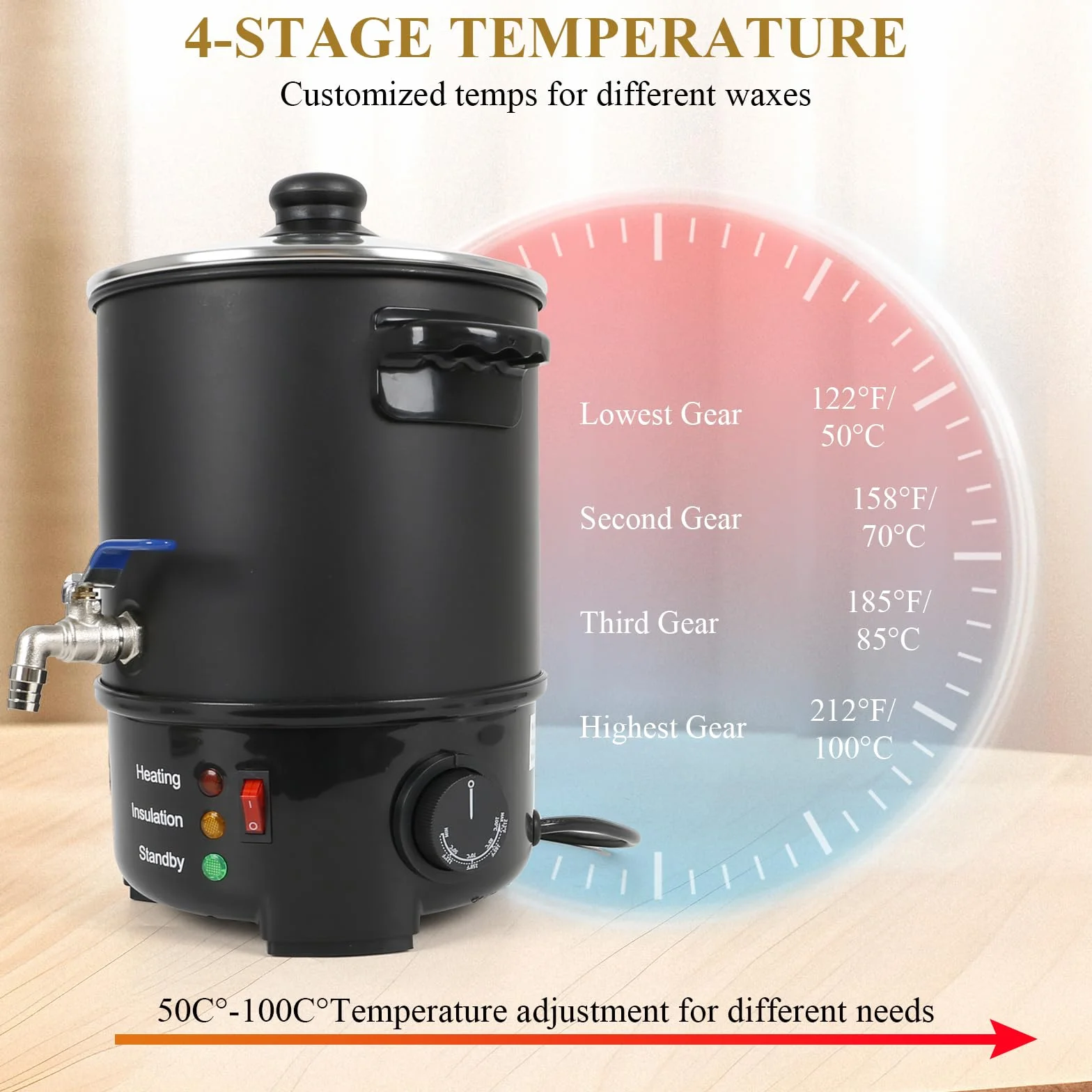 LIROPAU Elektryczny garnek do topienia wosku, 4 l, szybkie nagrzewanie, nieprzywierający wosk do topienia, z wylewką rdzenia grzewczego i regulatorem temperatury, wtyczka UE