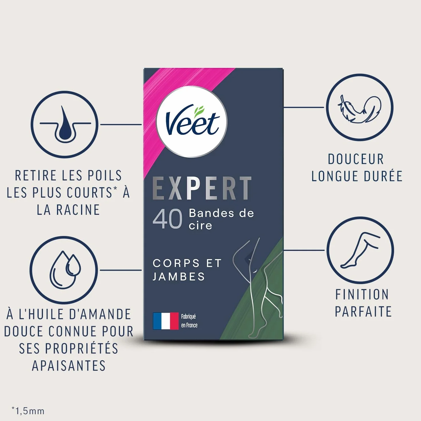 Veet EXPERT - 40 pasków z zimnego wosku do ciała i nóg - Skóra sucha - Idealne wykończenie - Długotrwała depilacja