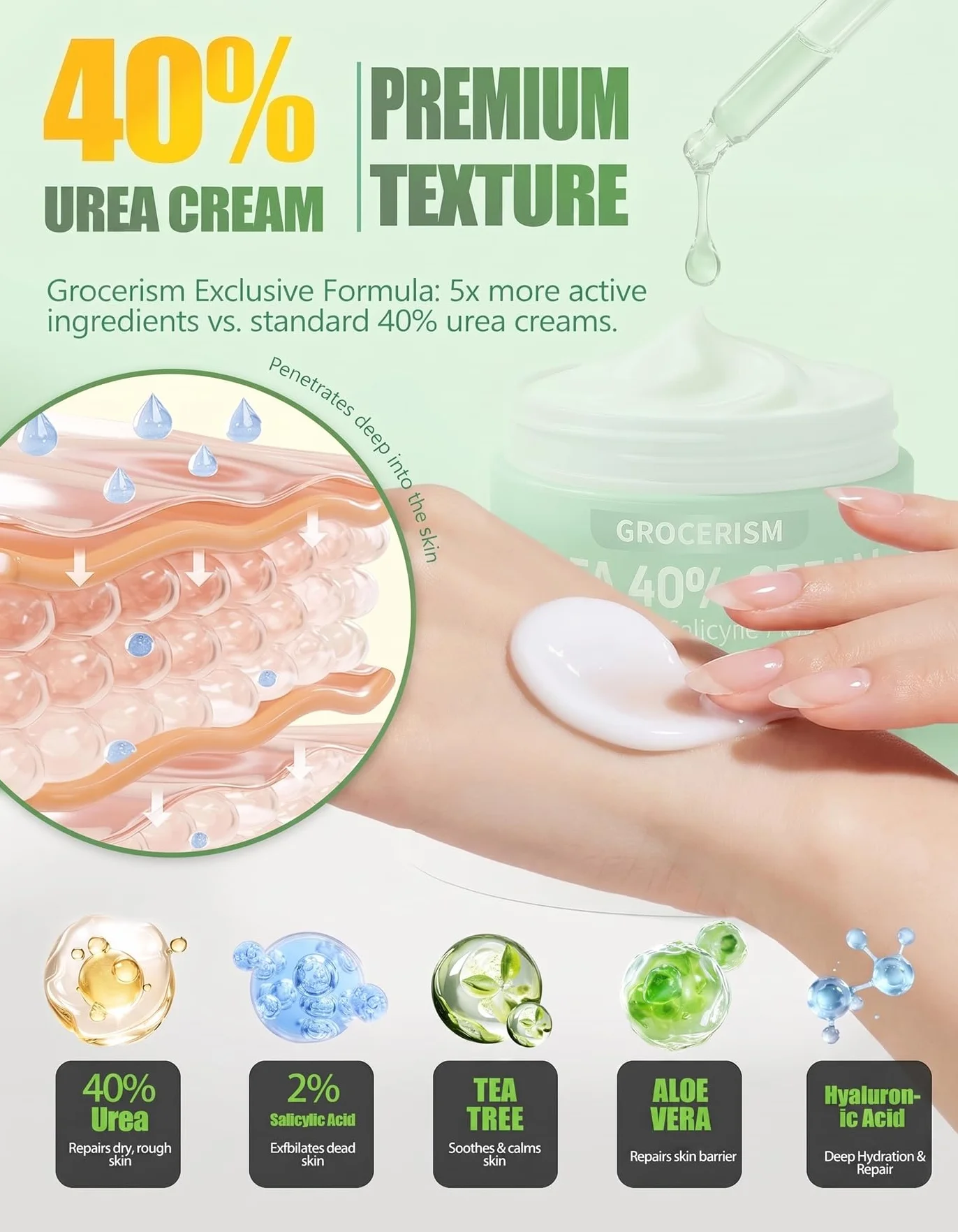 Krem z mocznikiem 40% z ponad 2% kwasem salicylowym | Do stóp i rąk | Kwas hialuronowy, drzewo herbaciane, aloes | Nawilża, usuwa zrogowacenia i zmiękcza | 150 g.