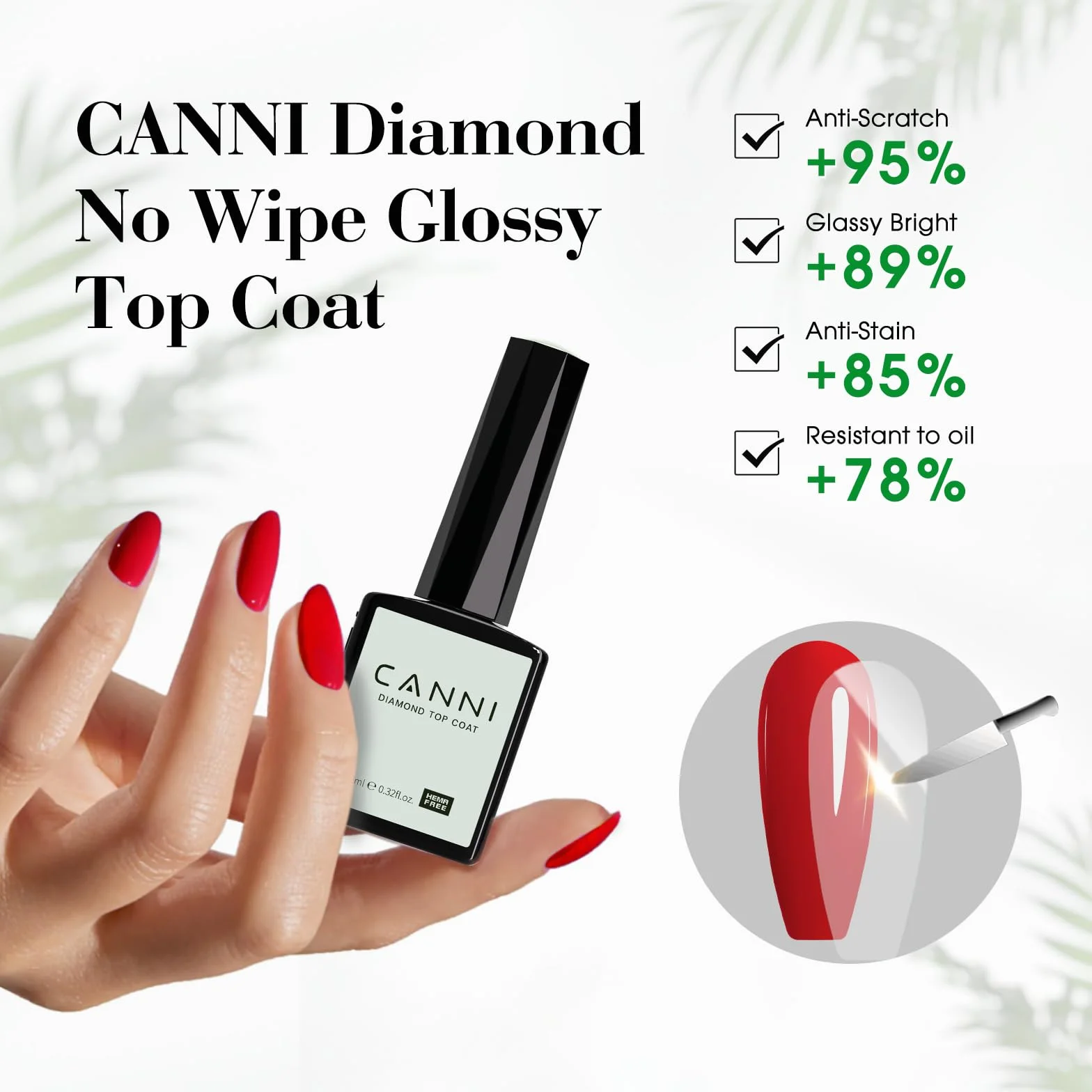 CANNI Semi Permanent Top Coat & Base Coat Gel Lakier do Paznokci Zestaw